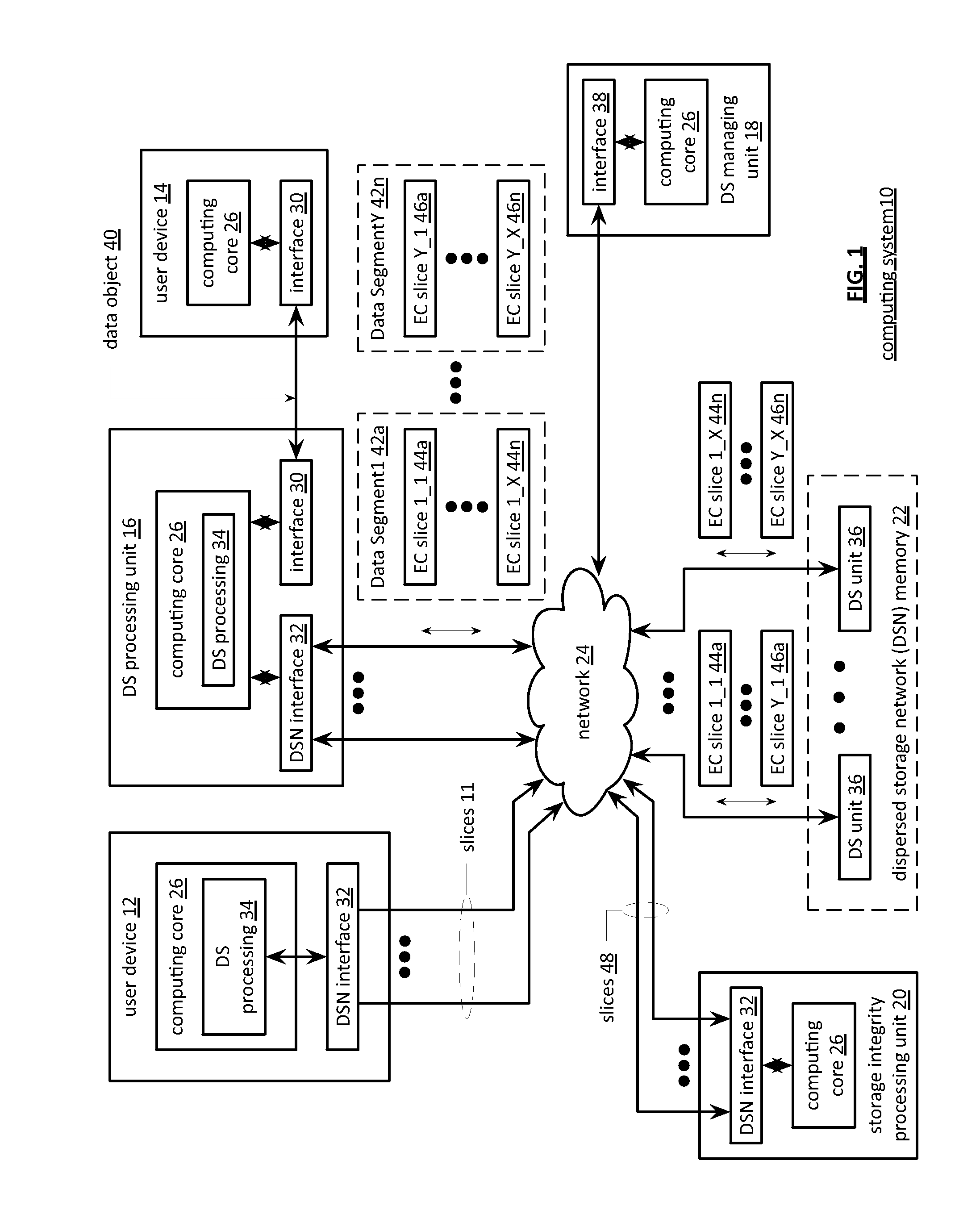 Distributed storage network for modification of a data object