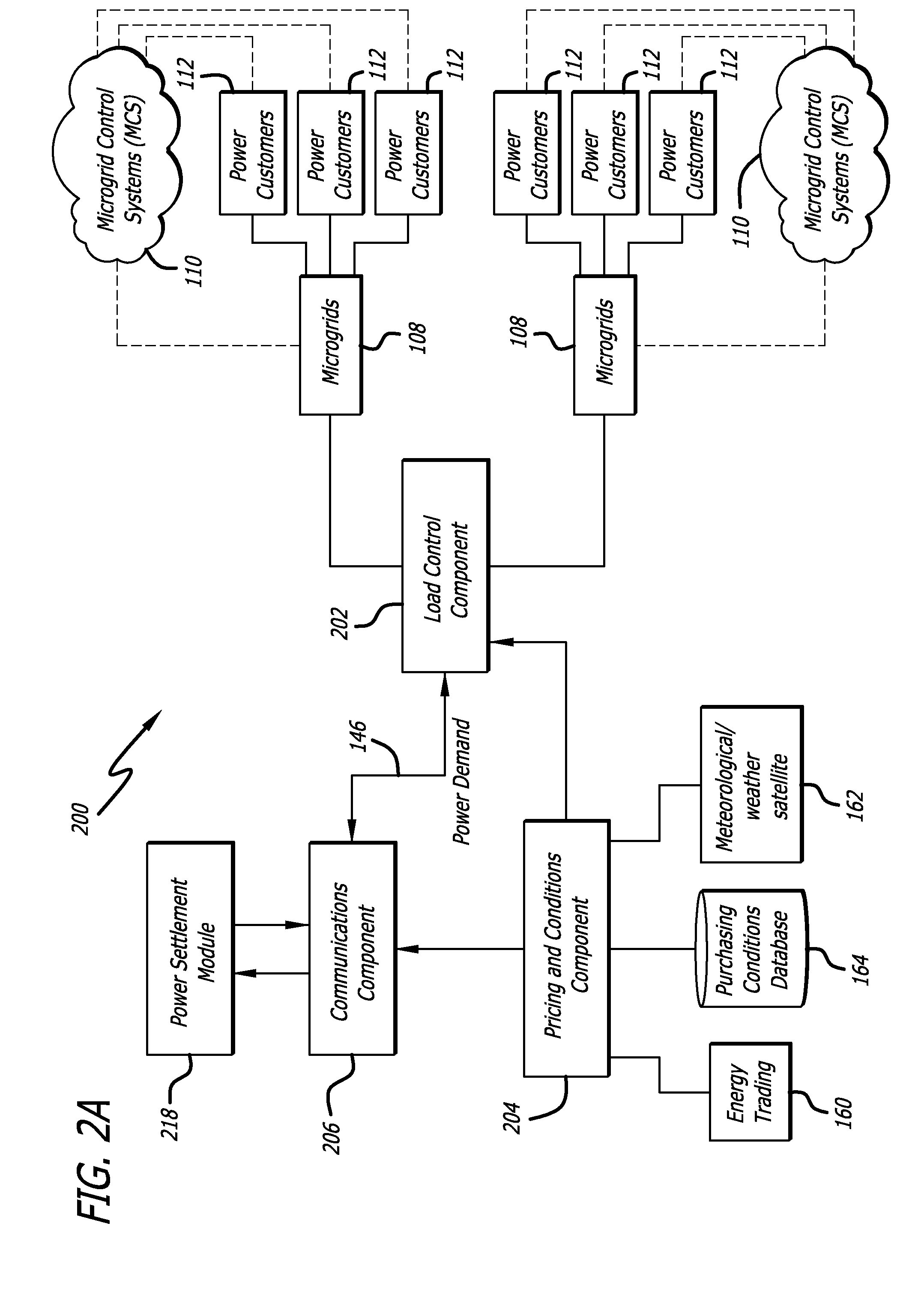 Renewable energy-based electricity grid infrastructure and method of grid infrastructure automation and operation