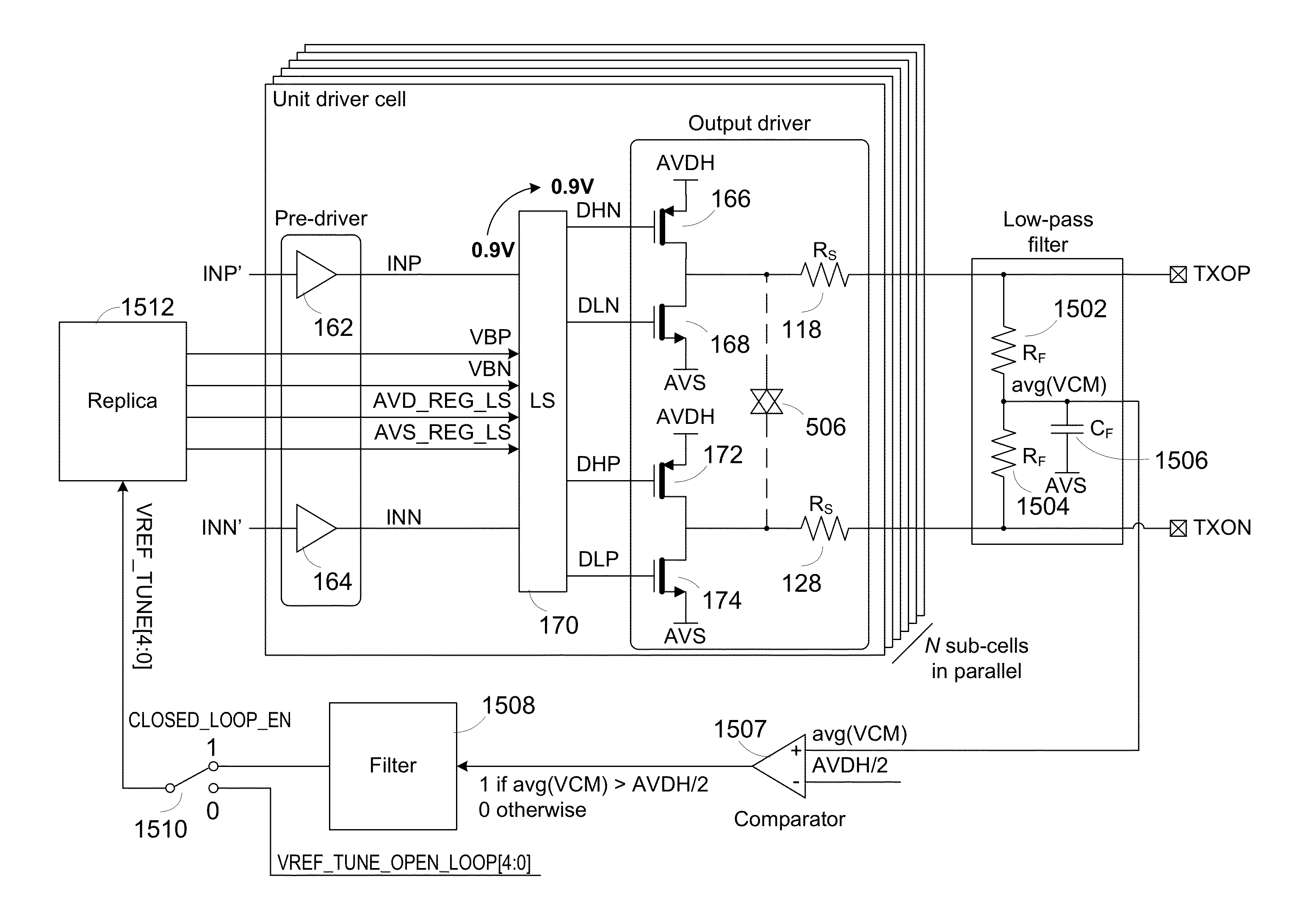 Scalable high-swing transmitter with rise and/or fall time mismatch compensation