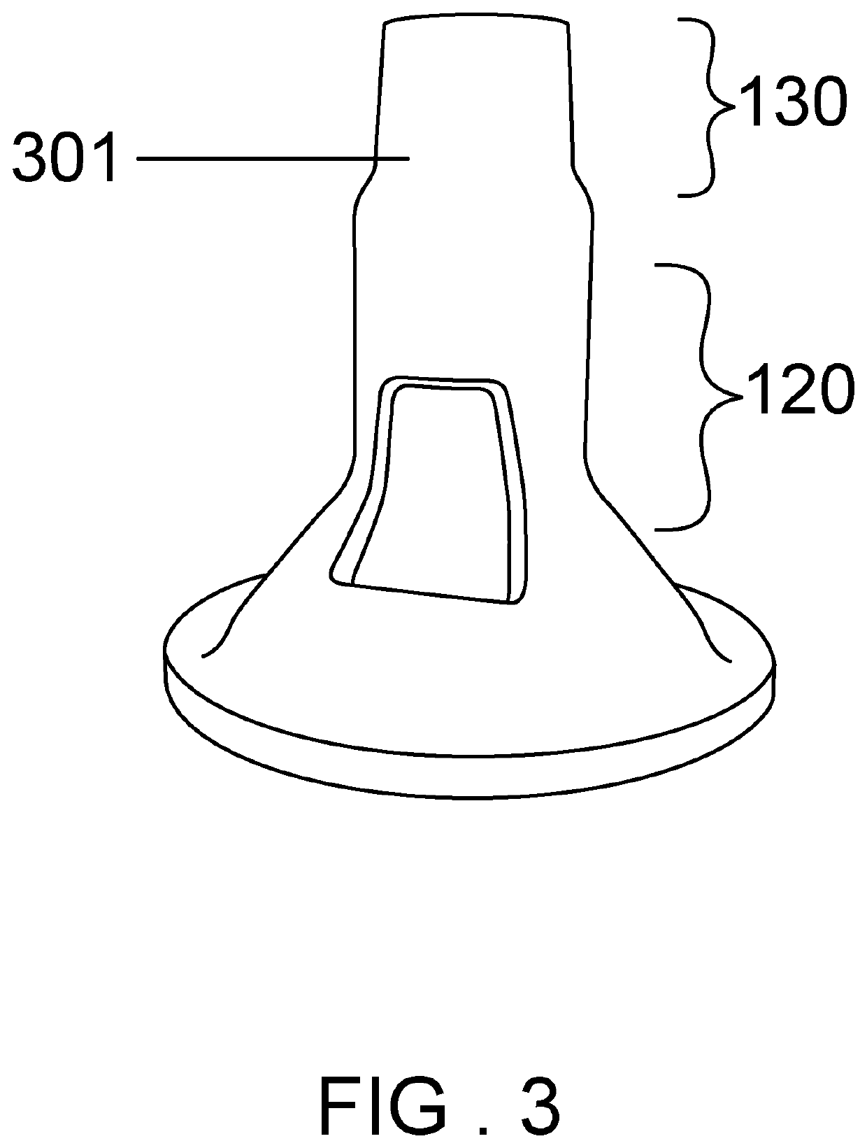 Breast flange for direct coupling to breast pump fitting
