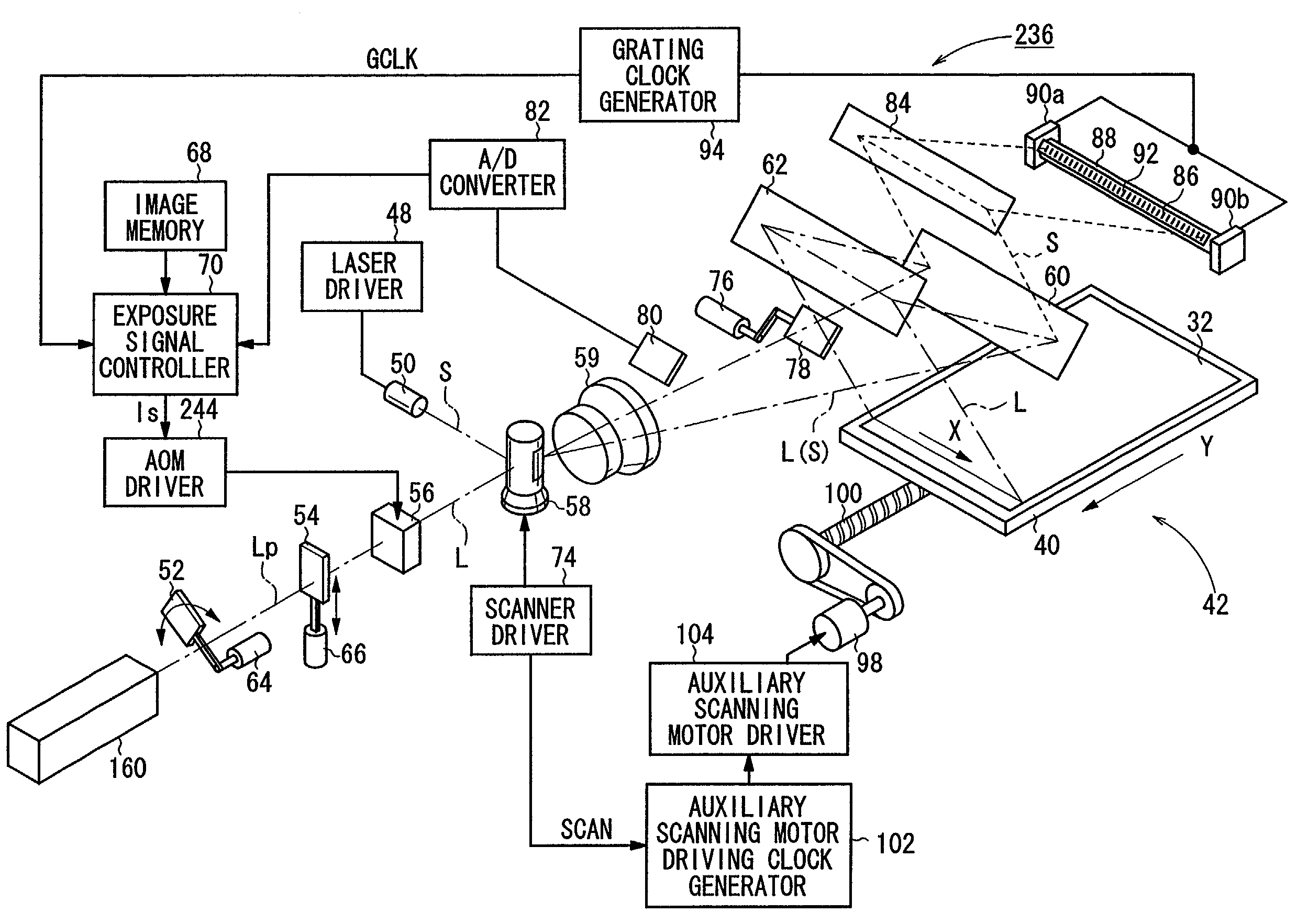 Apparatus for and method of recording optically scanned image