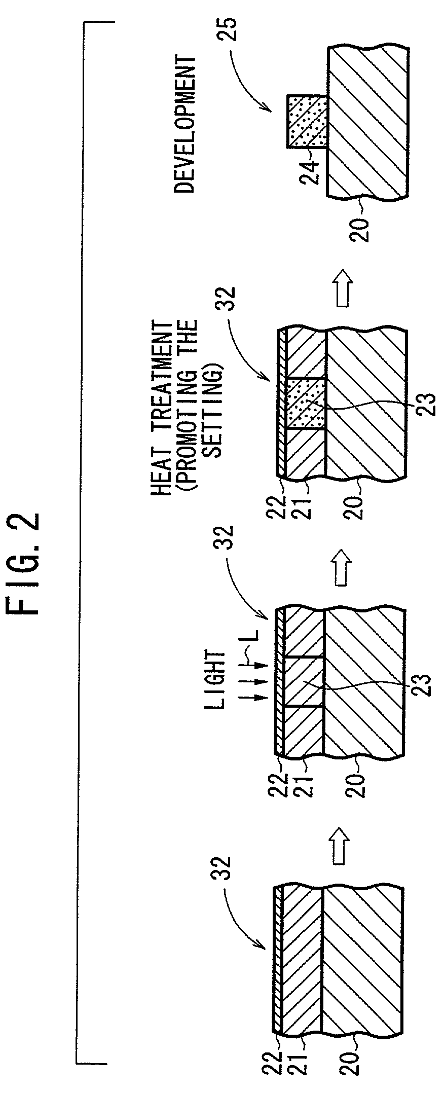 Apparatus for and method of recording optically scanned image