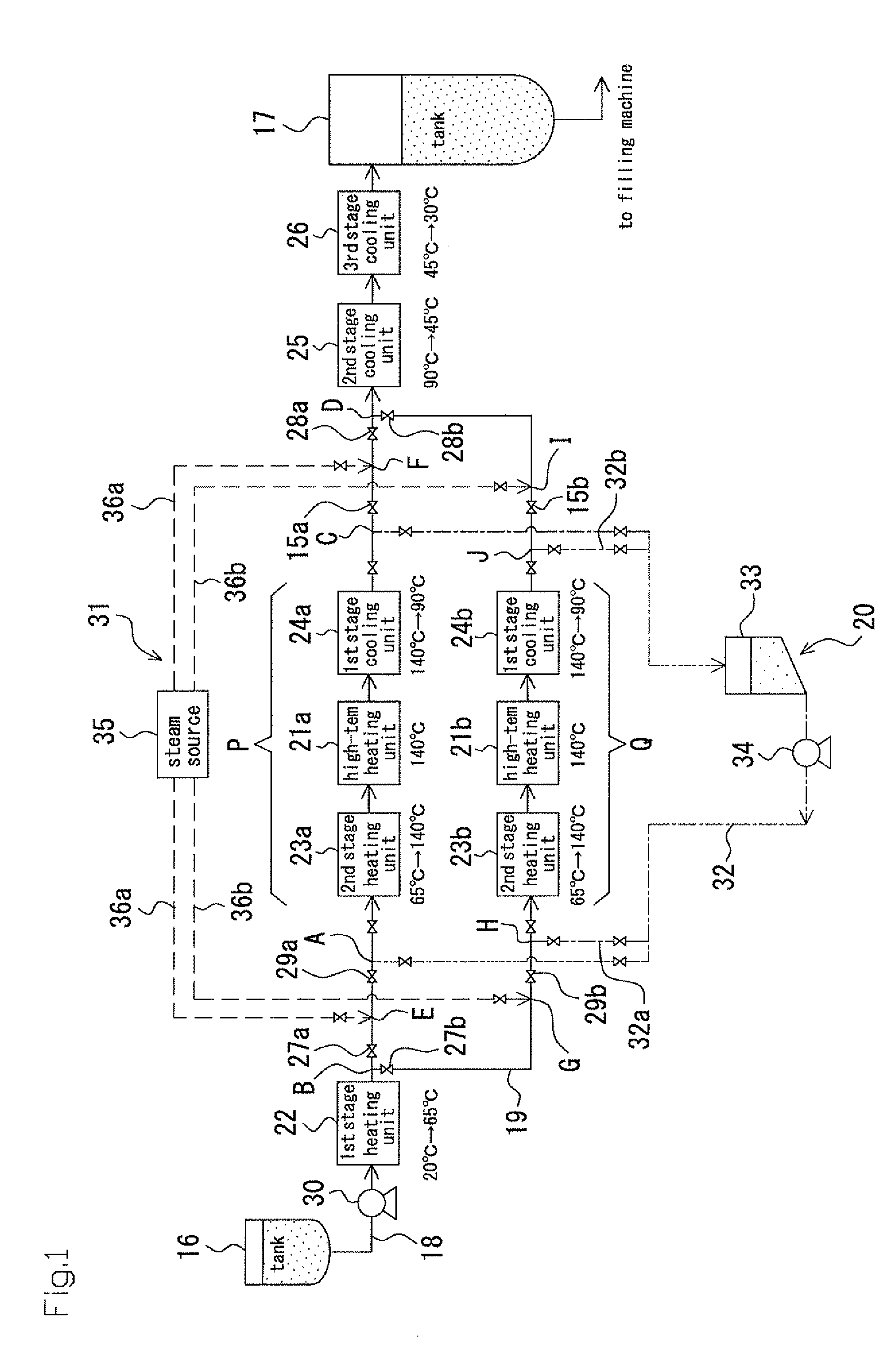 Sterilization treatment line and cleaning method thereof