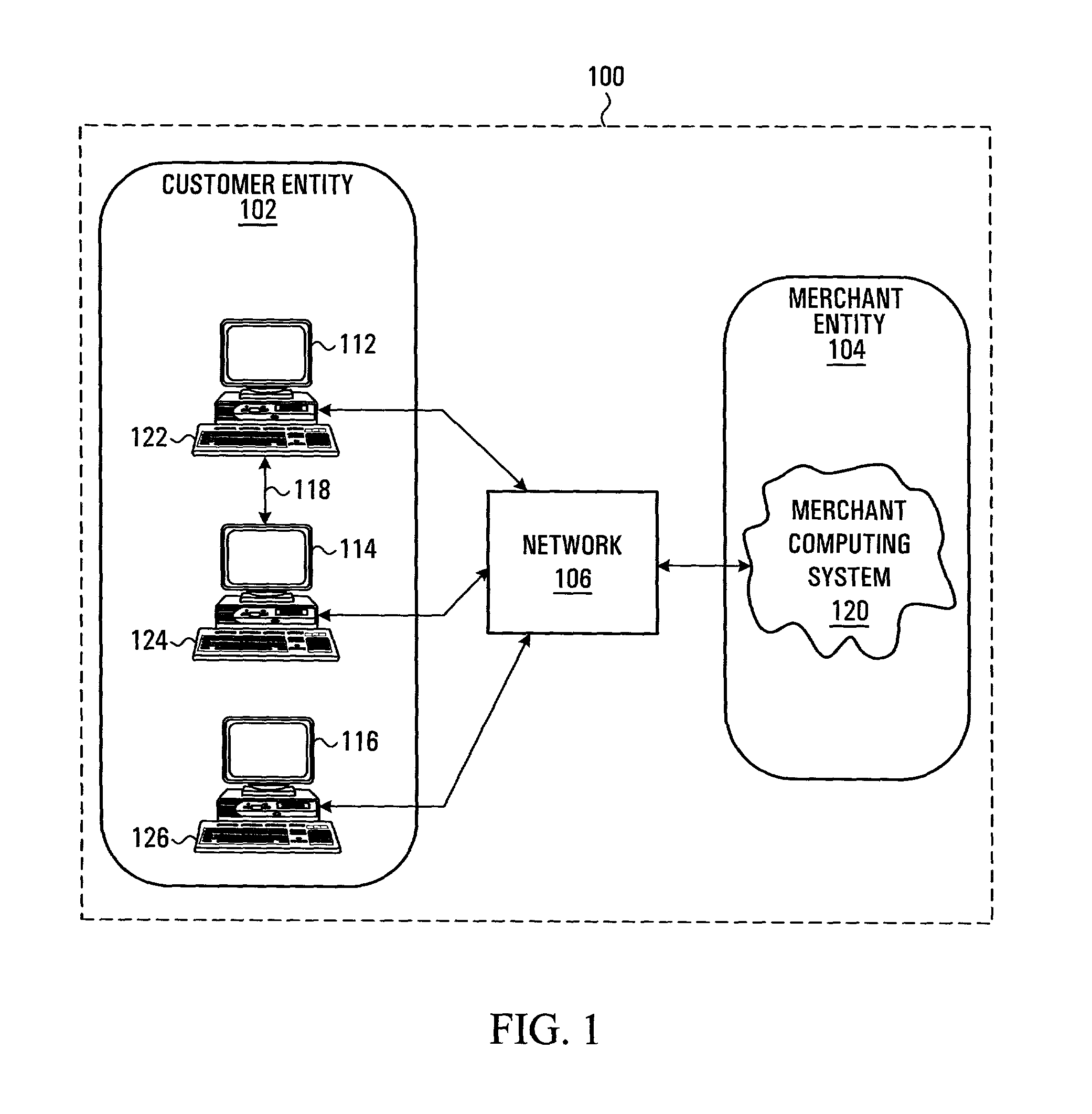 System and method for providing a price quotation for a transportation service providing equipment selection capability