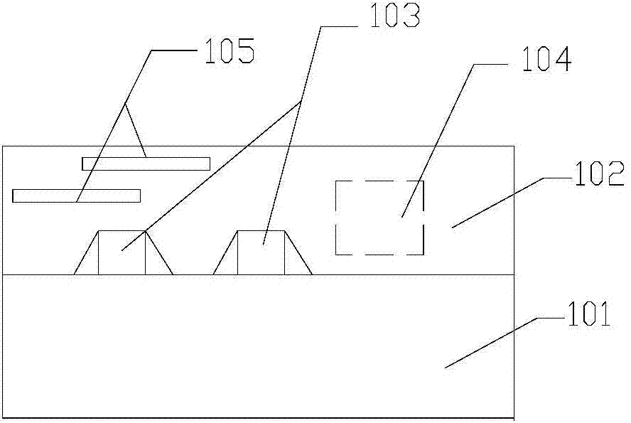 Stackable sensor chip structure and preparation method thereof