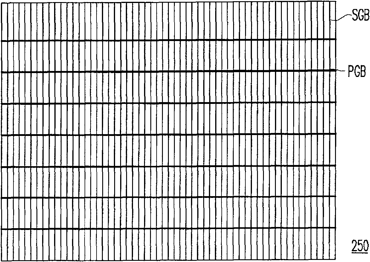 Mask and method for forming polycrystalline silicon layer using the same