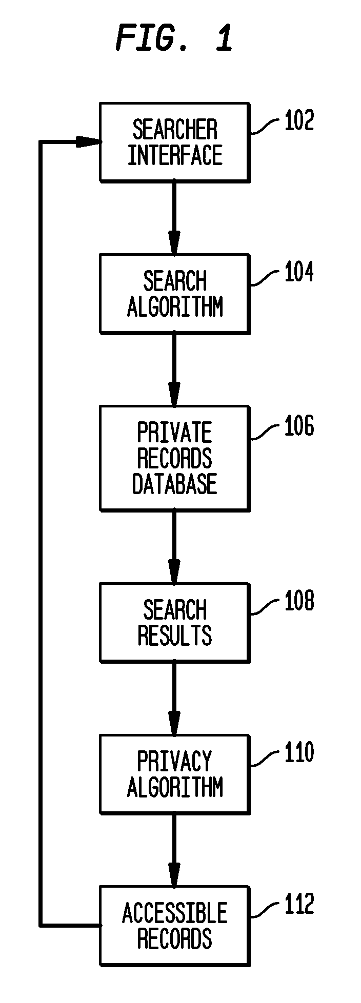 System and method for recruiting subjects for research studies and clinical trials over the internet