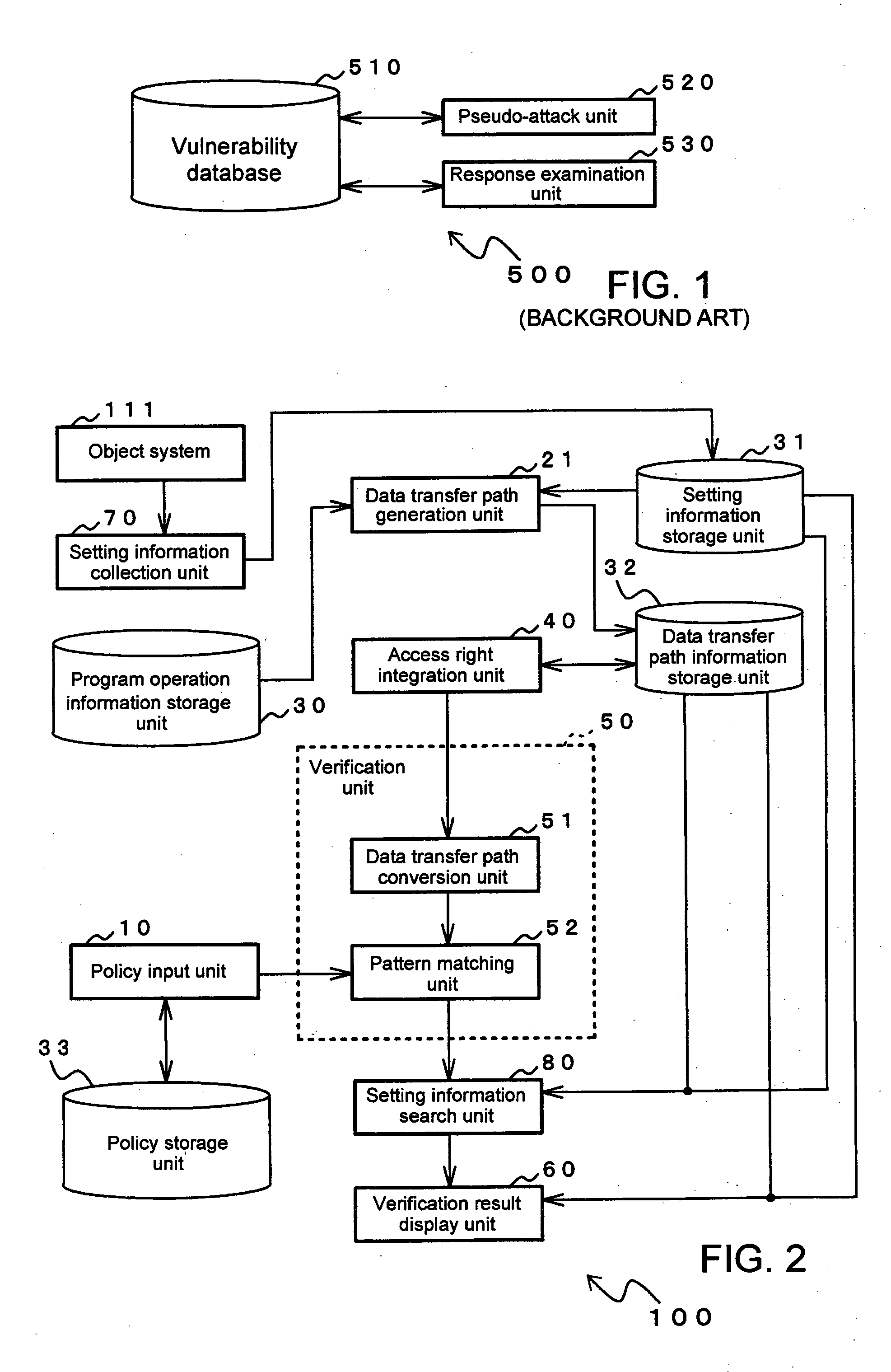 Security verification method and device