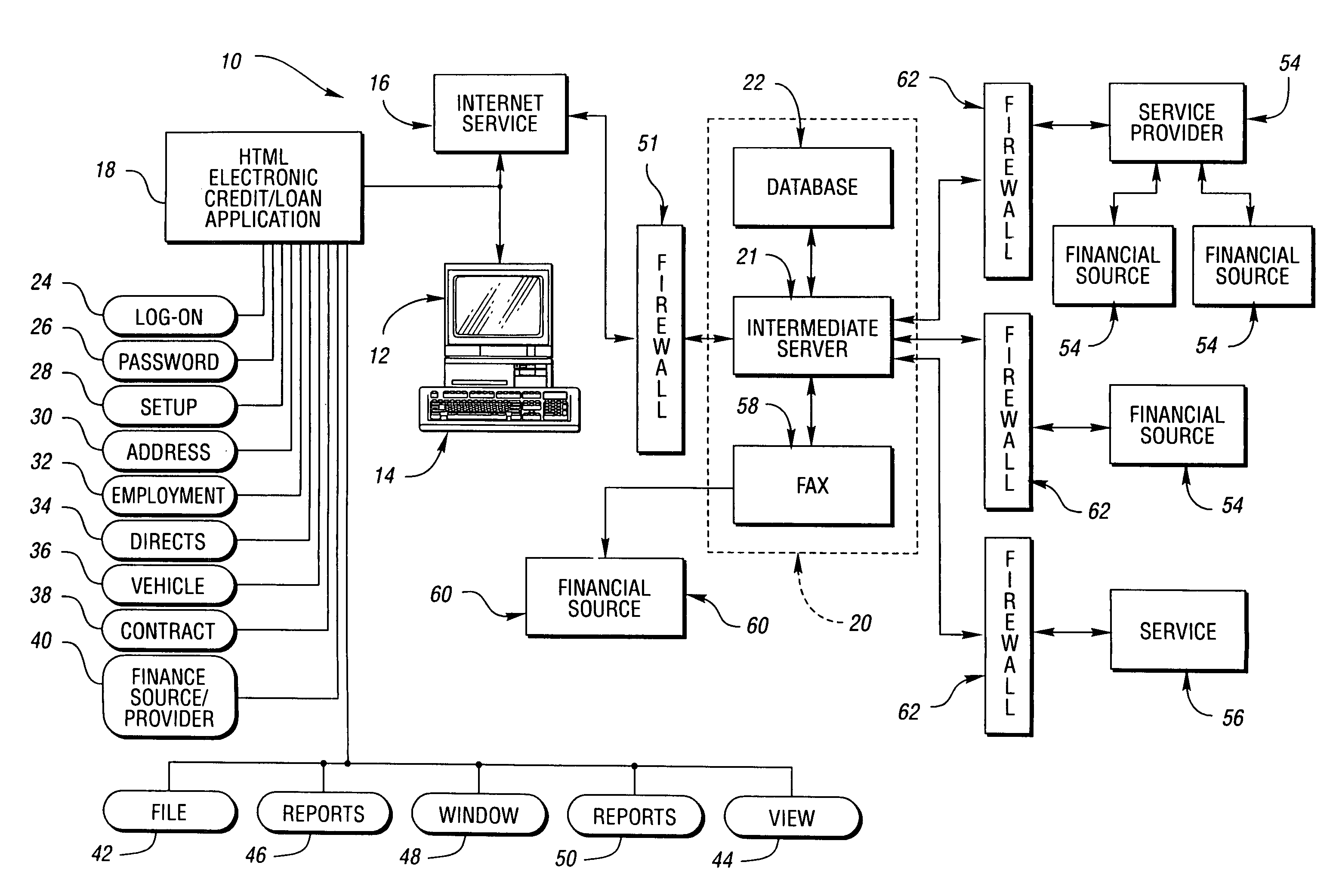 Method and system for internet based financial auto credit application