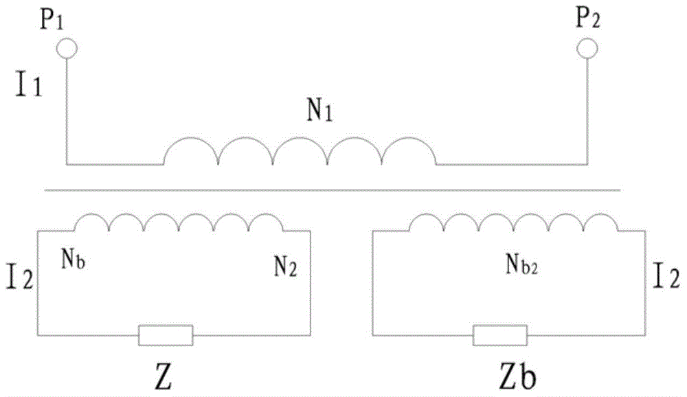 Non-linear load metering device