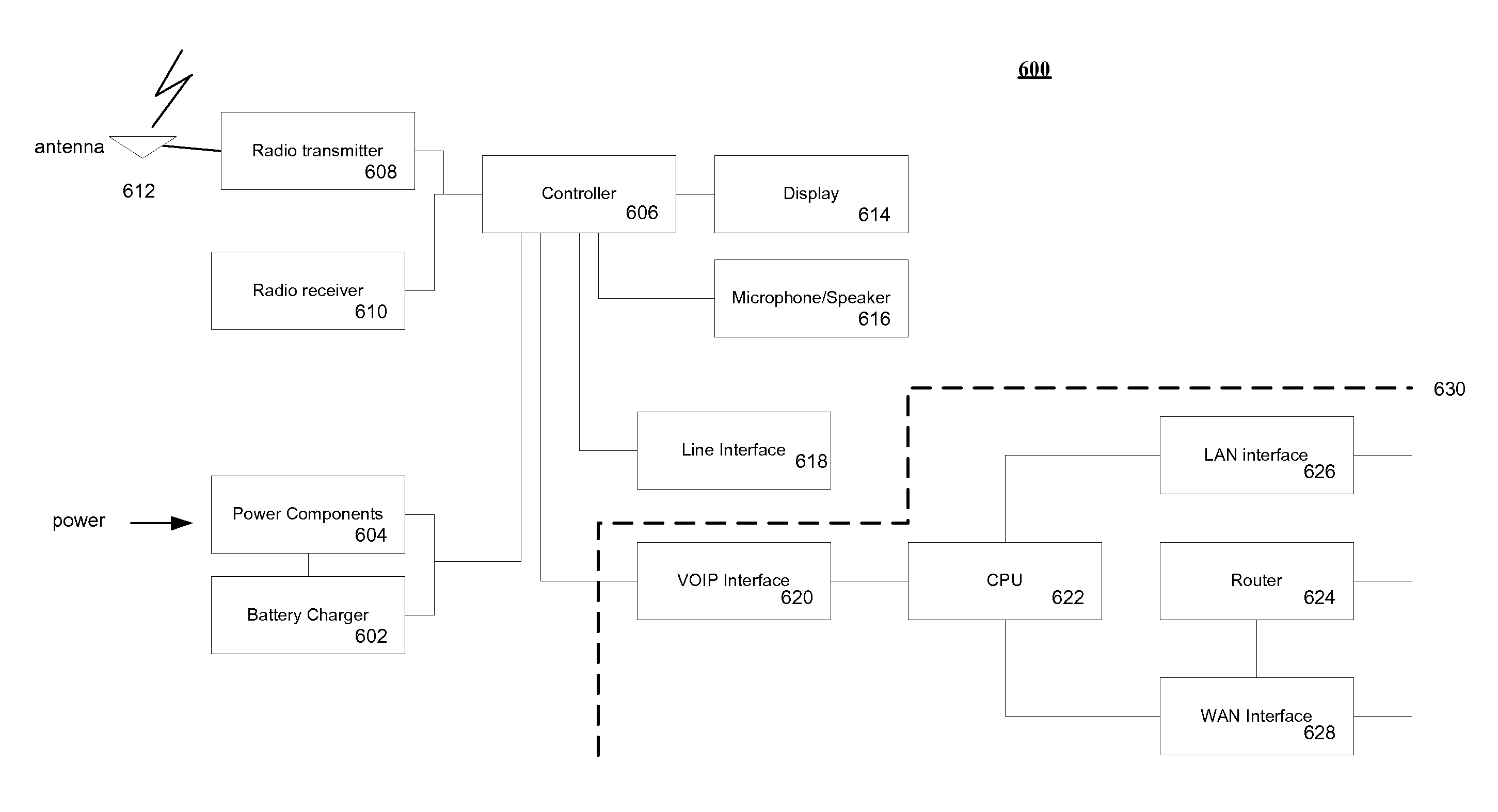 Apparatus, method and computer program product for a cordless voice over IP phone