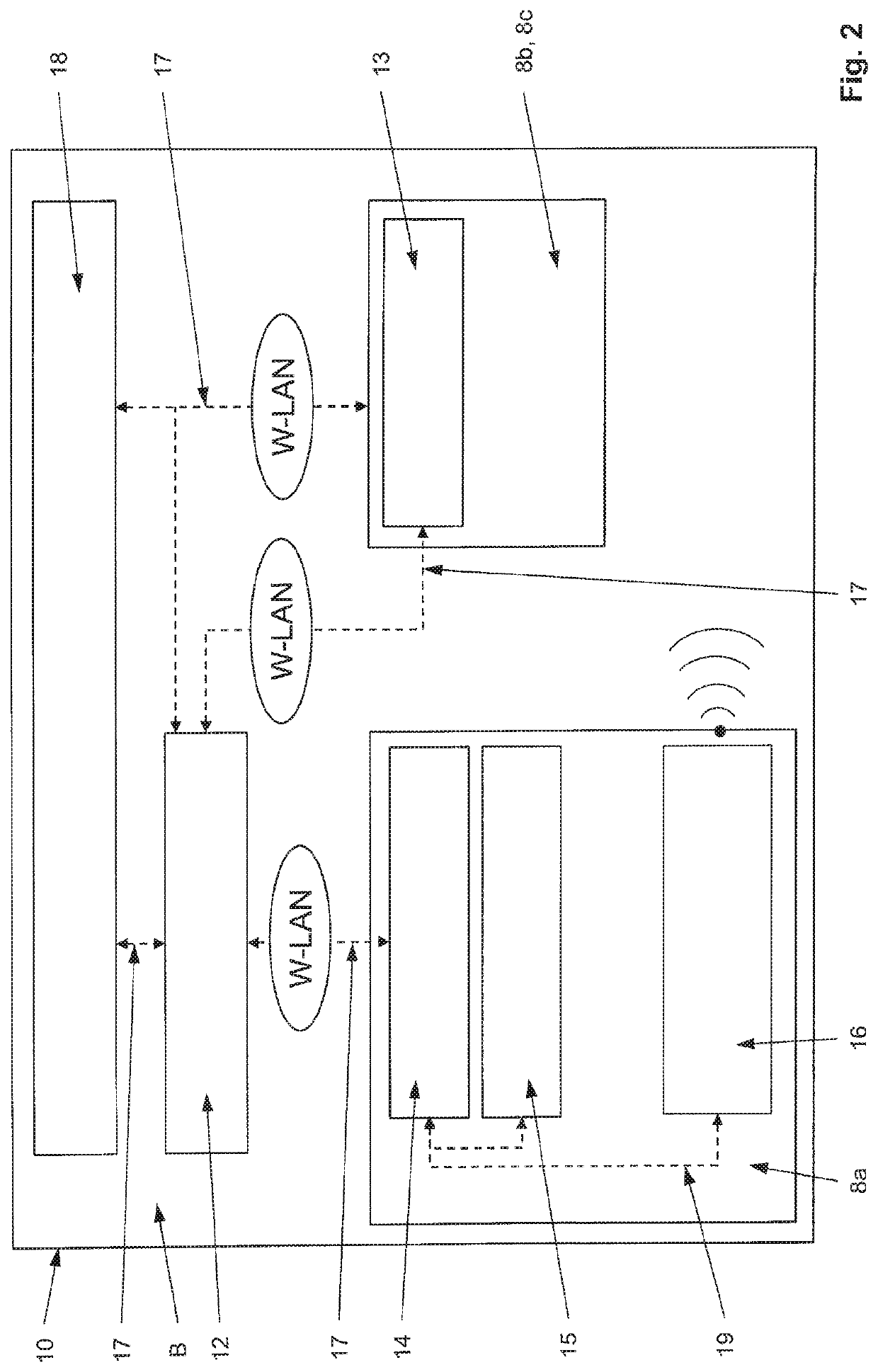 System for transporting containers using automated and manually driven heavy goods vehicles