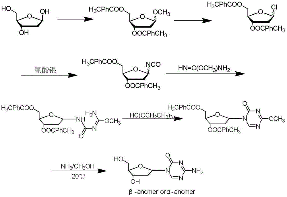 A kind of preparation method of decitabine intermediate