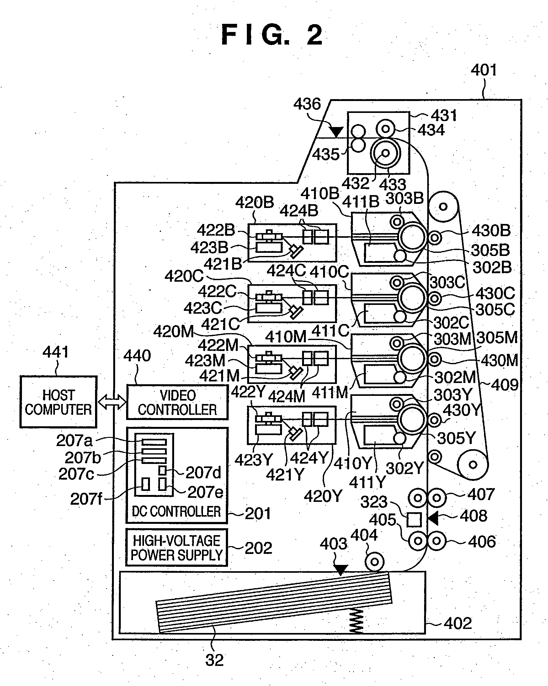 Power supply unit in image forming apparatus