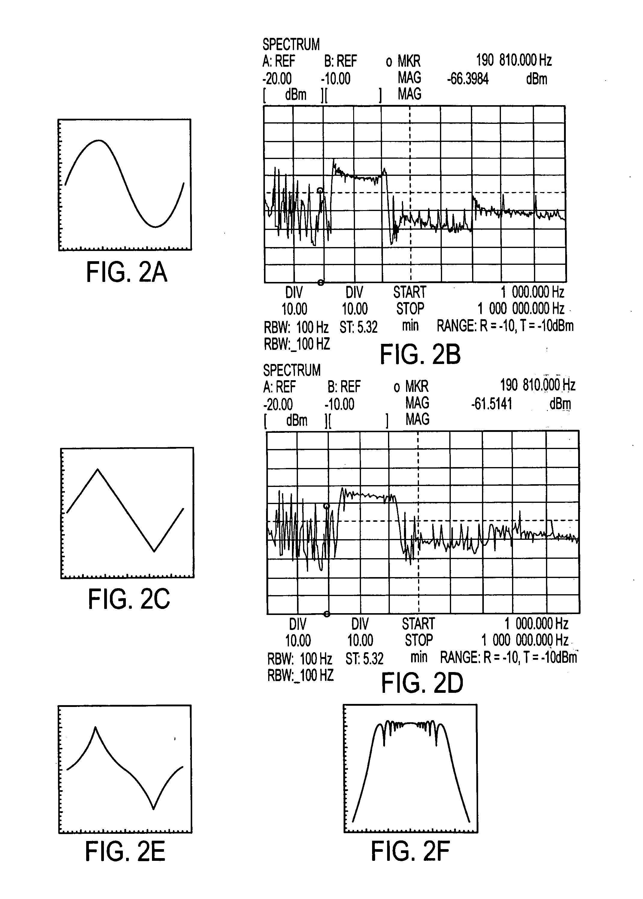Methods and circuits for frequency modulation that reduce the spectral noise of switching regulators