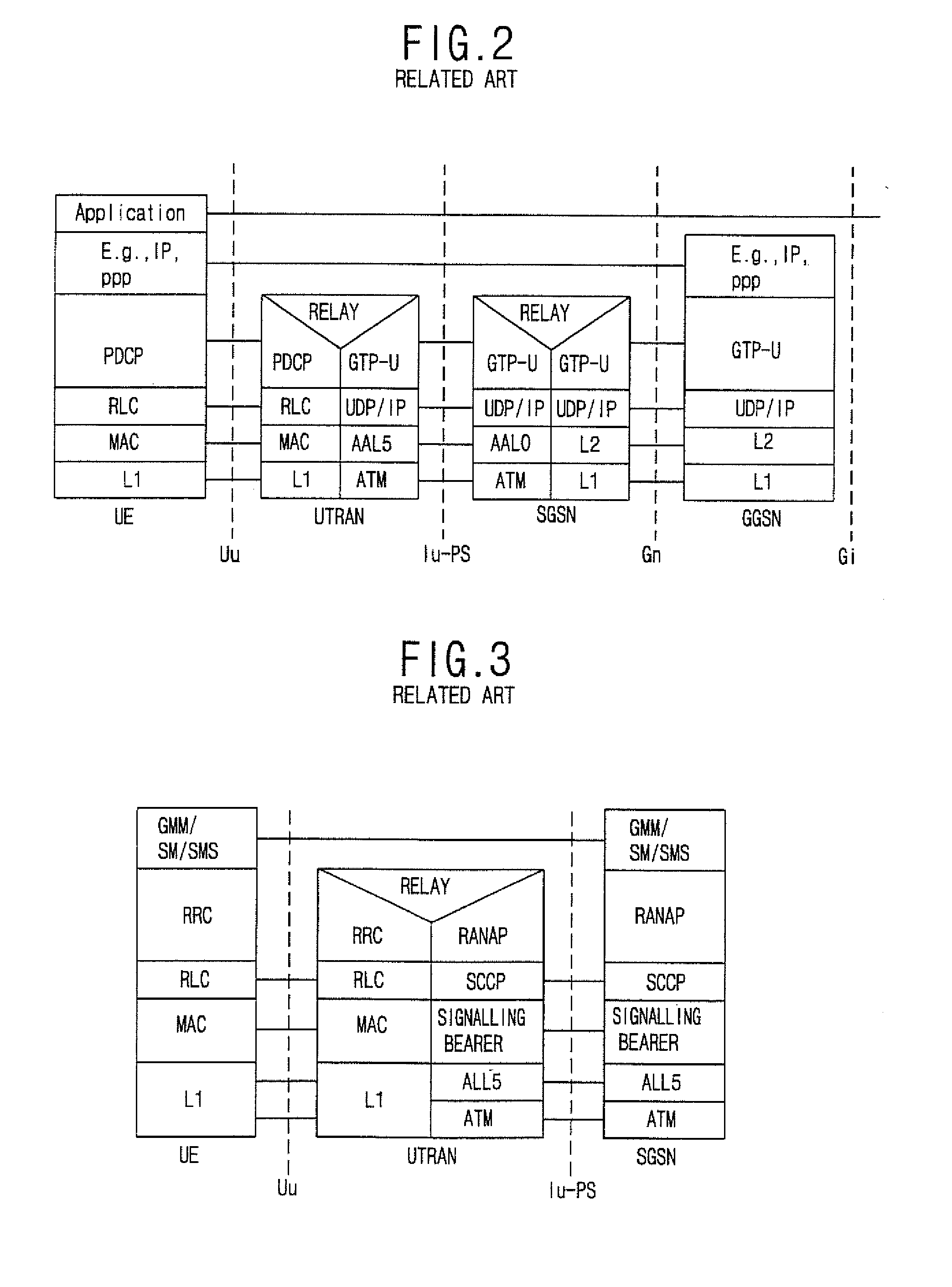 Packet data service in radio communication system