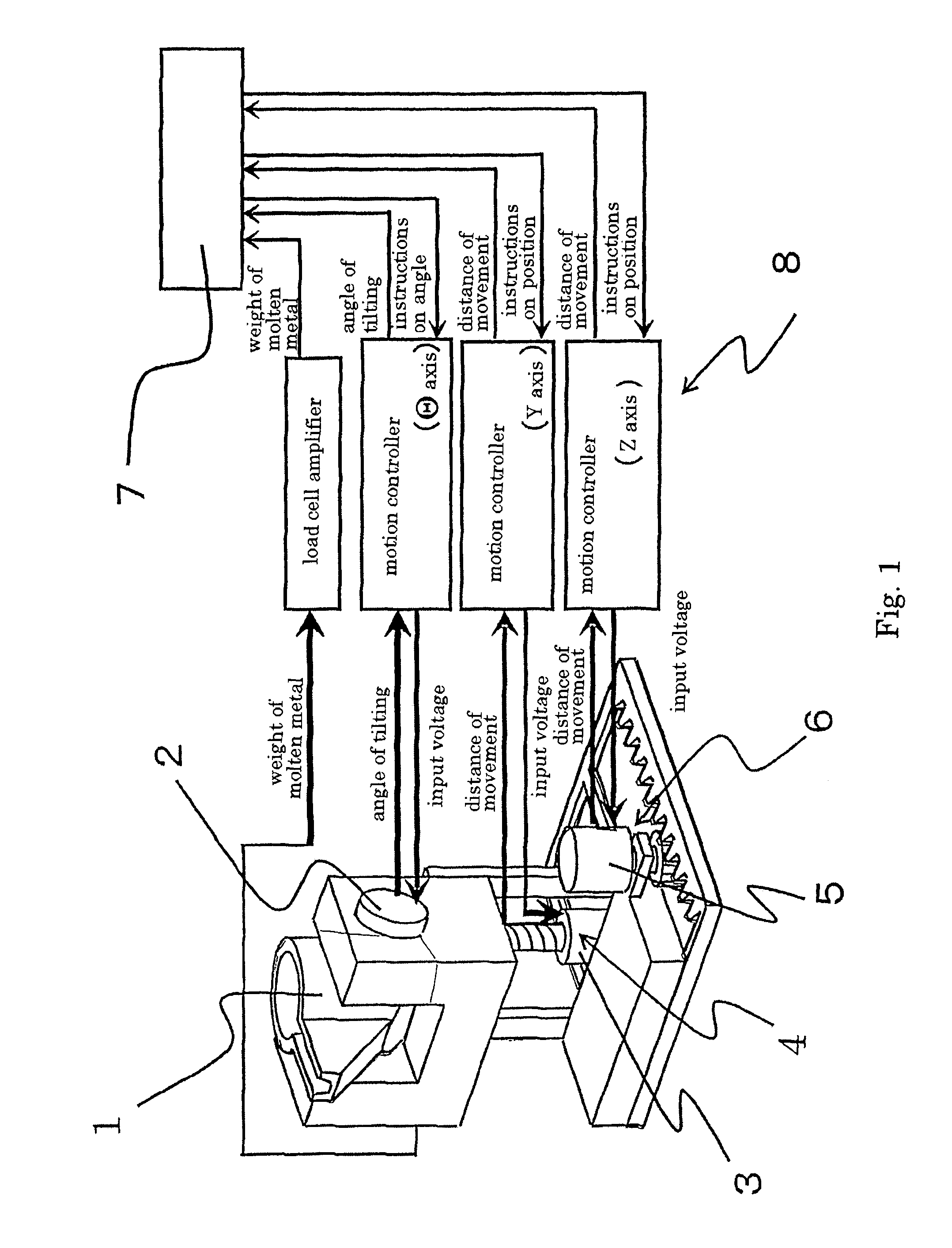 Tilting-type automatic pouring method and storage medium