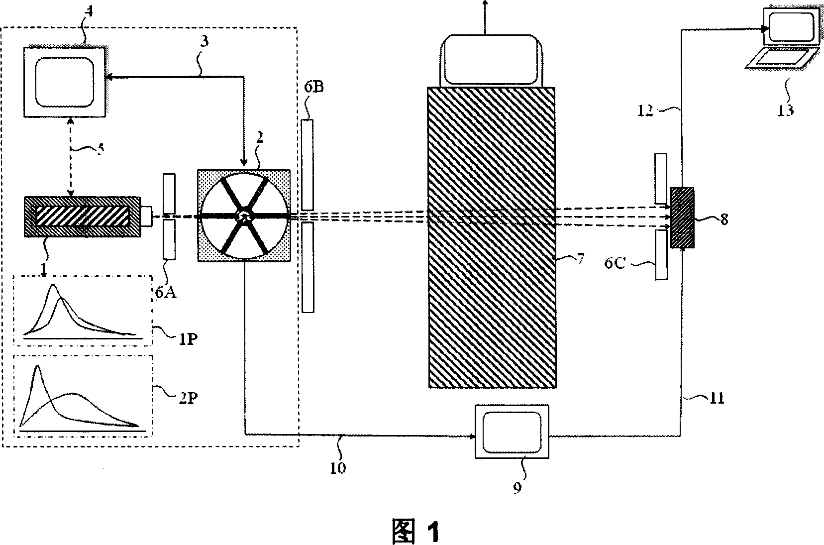 Energy spectrum modulator, method and apparatus for discriminating material and image processing method