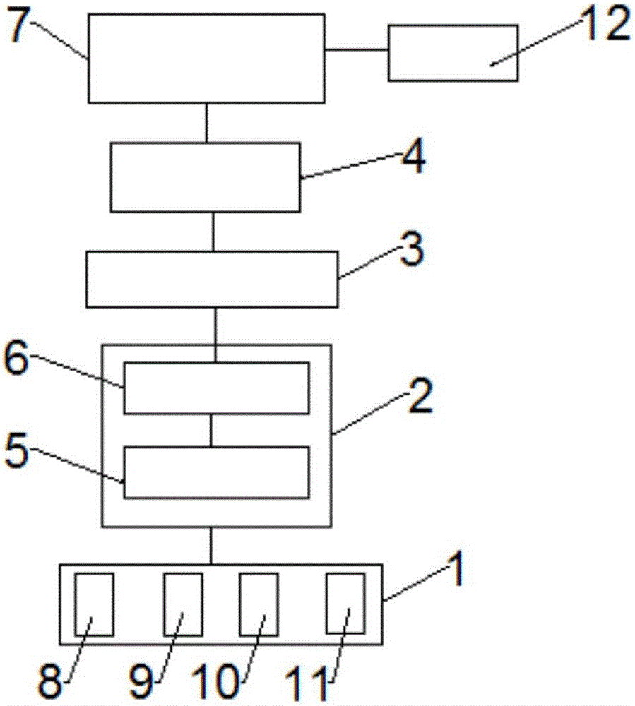 Power transformer fault diagnosing system based on Internet of things and cloud computation