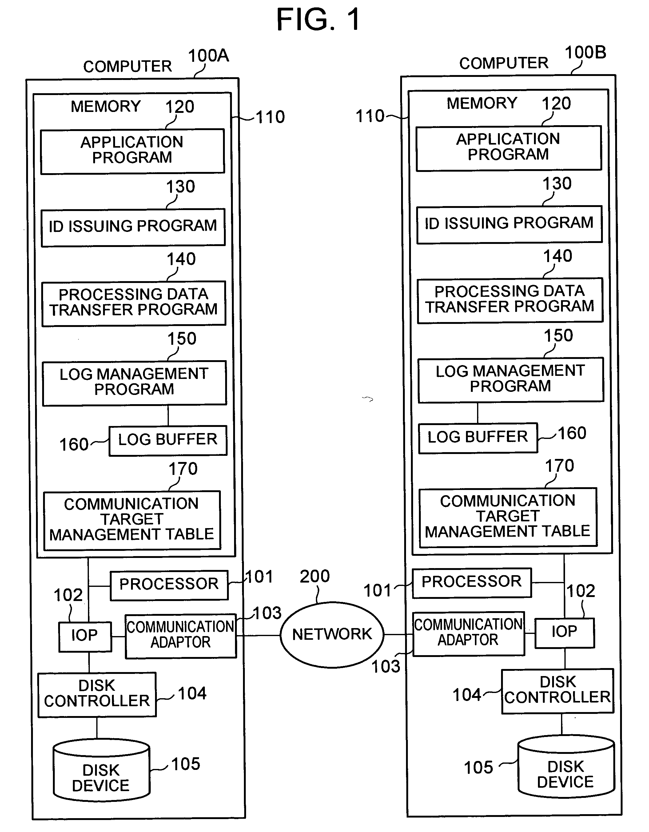 Log management program of a computer, log management method thereof, and computer system