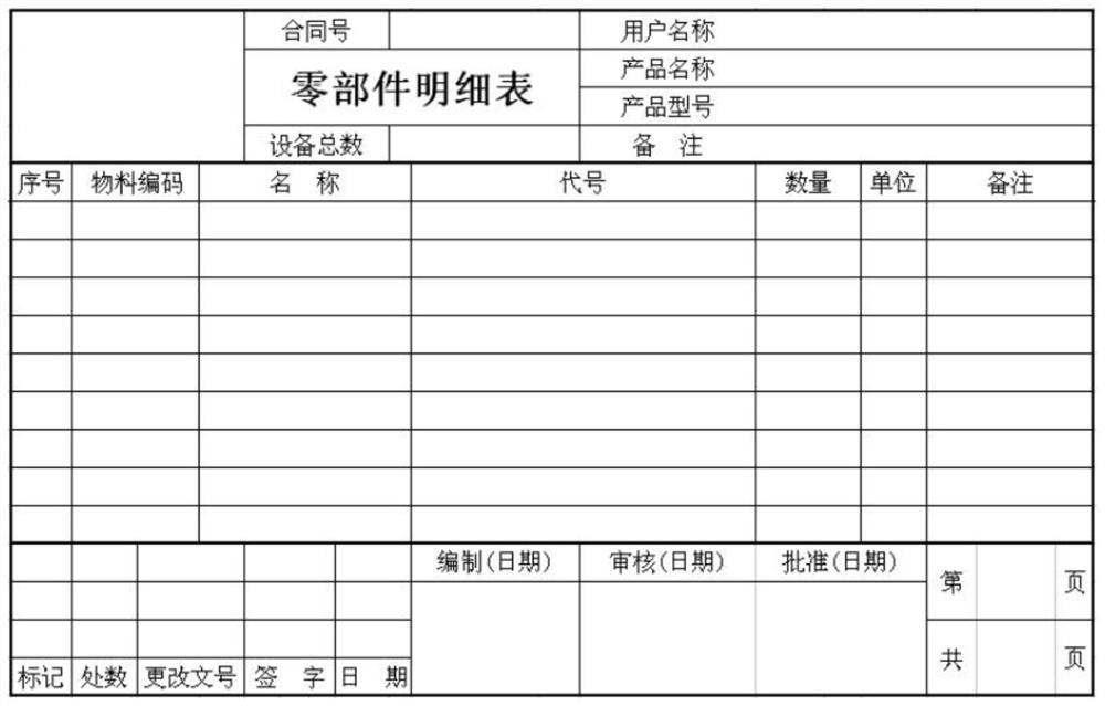 Product material coding management method and system