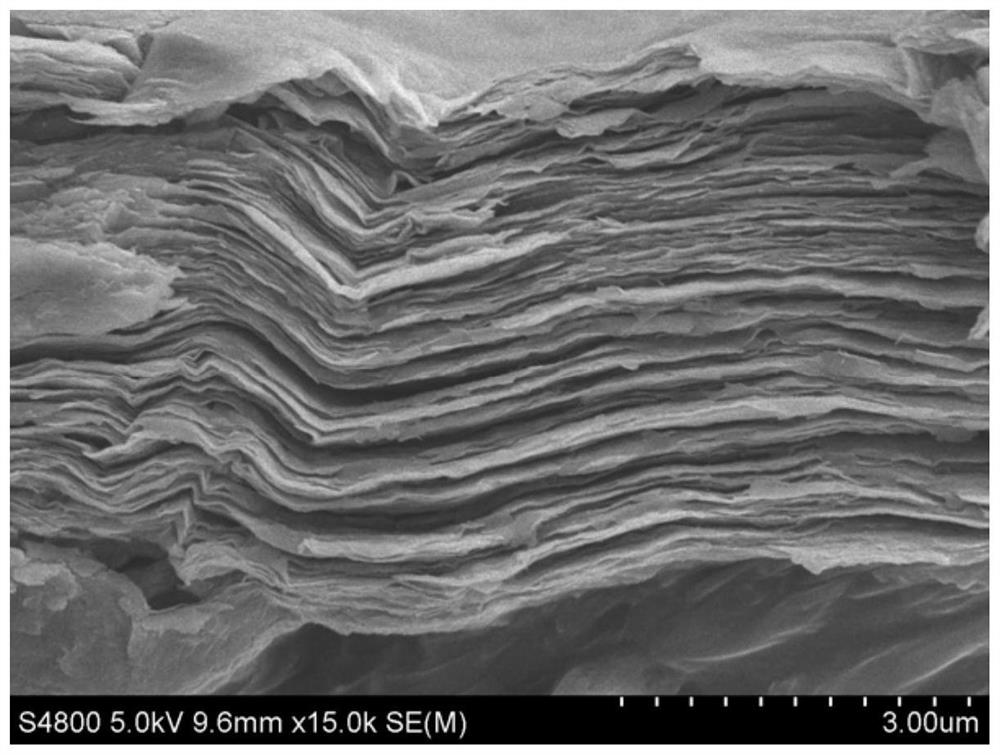 A kind of anti-swelling two-dimensional layered film with controllable interlayer channel size, preparation and application