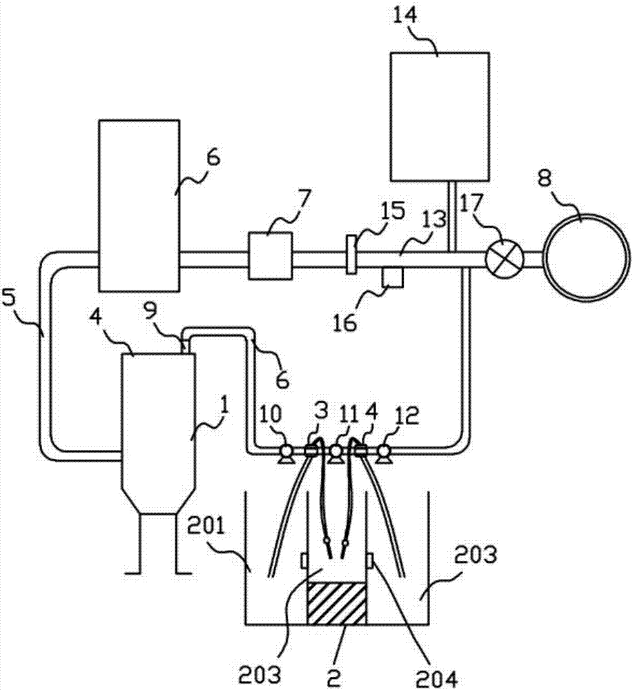 Method for recycling red lead process gas
