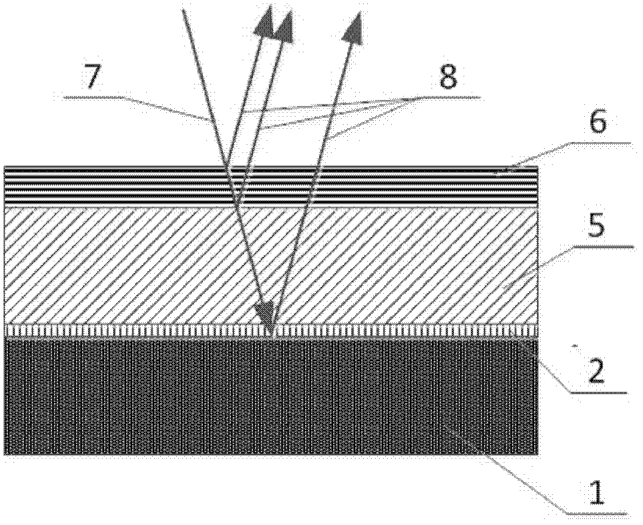 Mg/Zr extreme ultraviolet multilayer film reflector and manufacturing method thereof