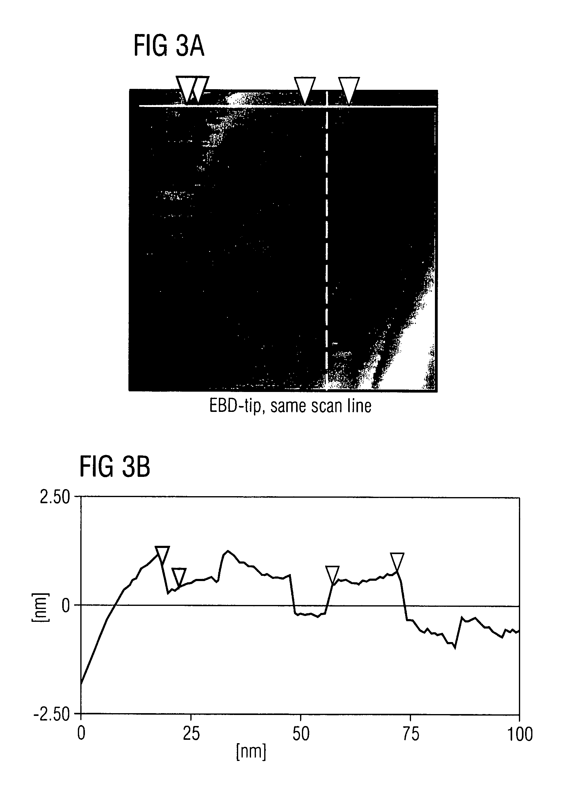 Method and apparatus for storing and reading information in a ferroelectric material