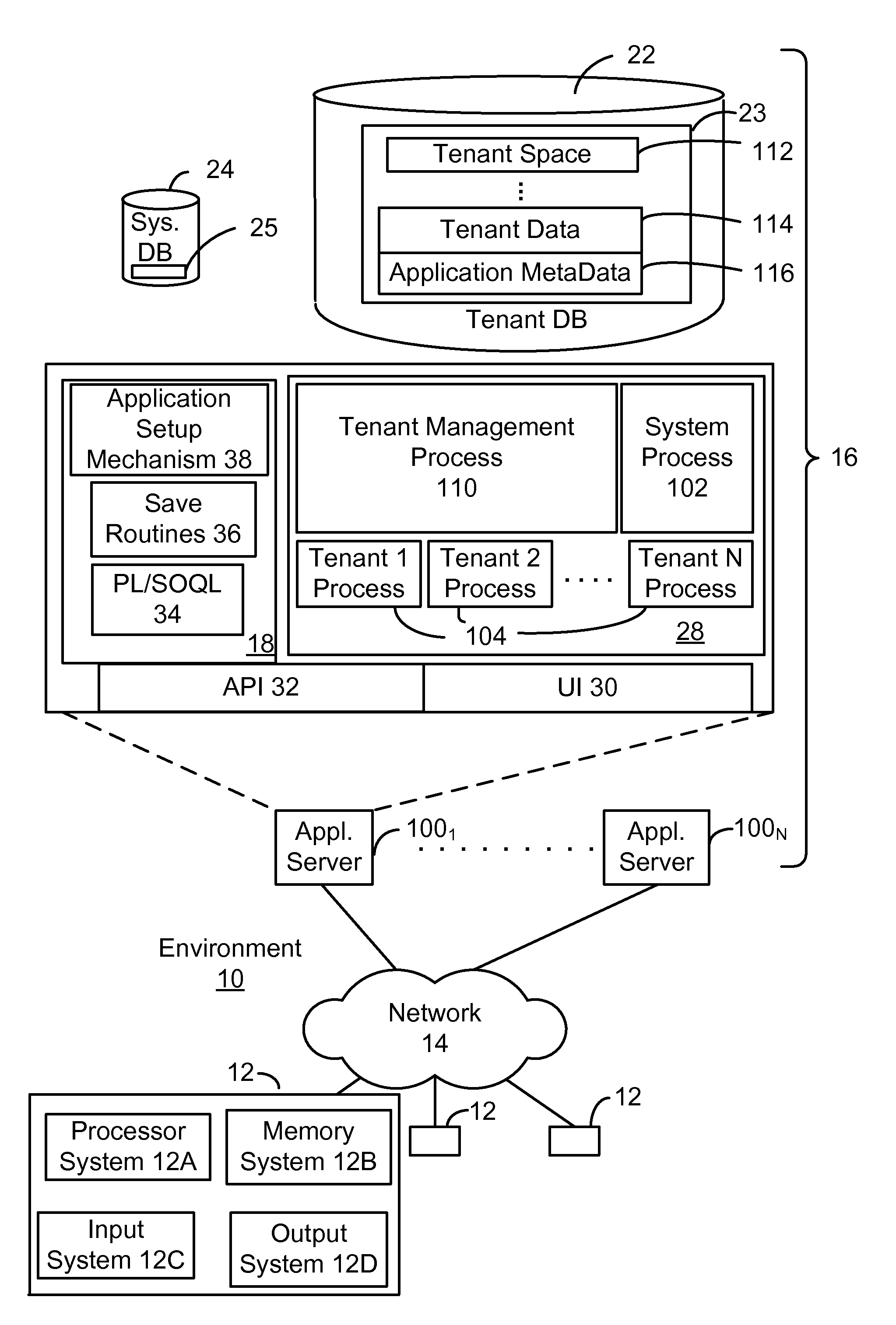 Methods and systems for performing email management customizations in a multi-tenant database system