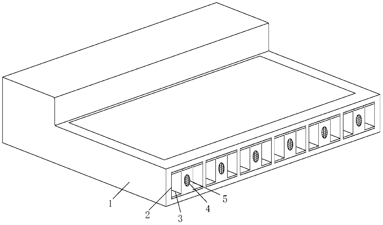 Electric meter box