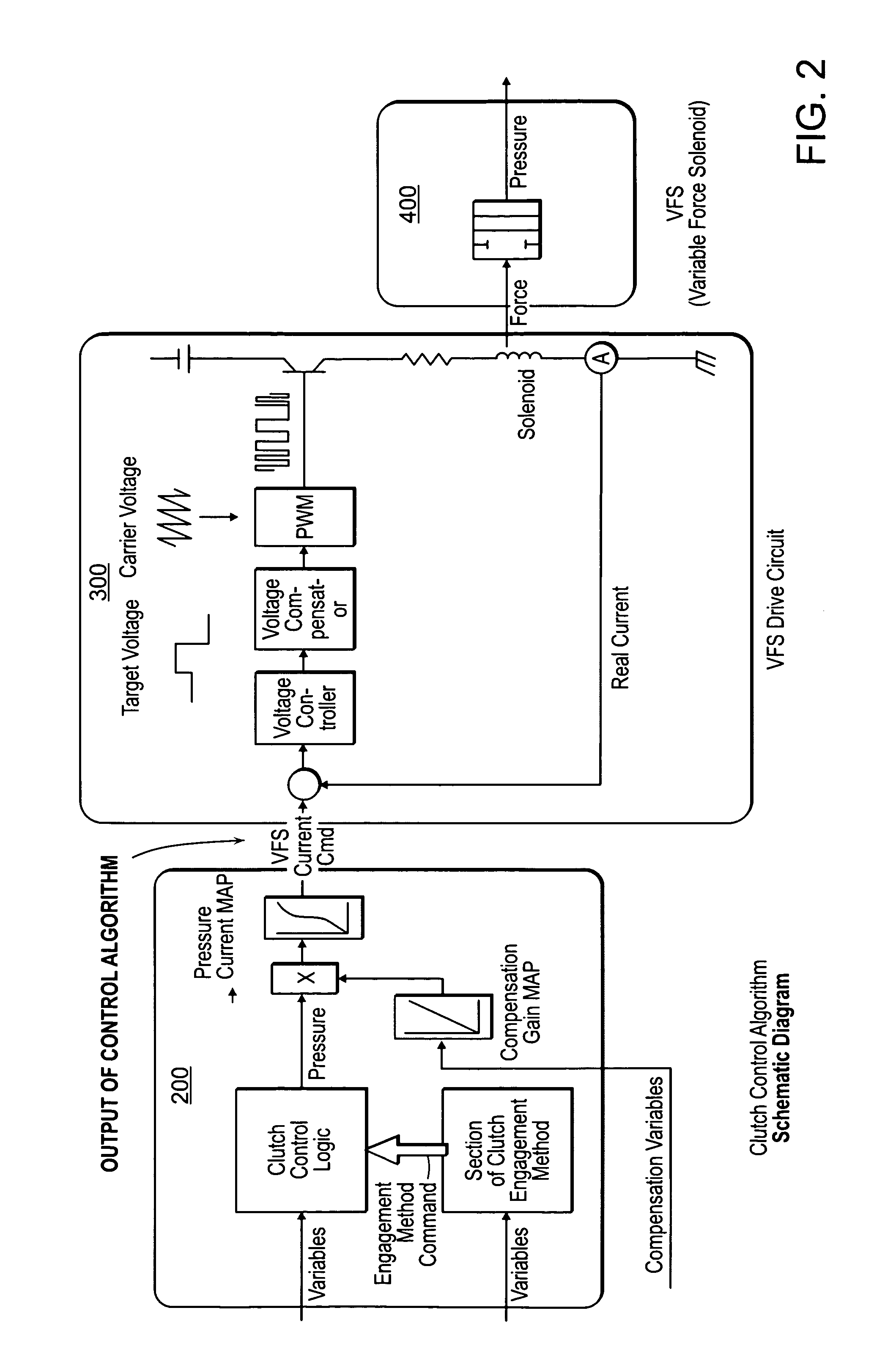 System and method for controlling clutch engagement in hybrid vehicle