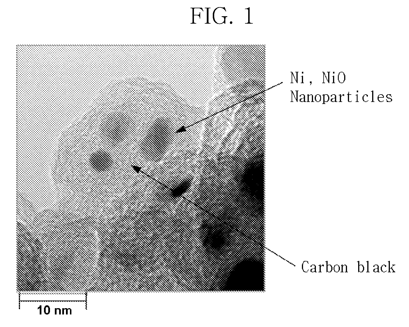 High dielectric polymer composite