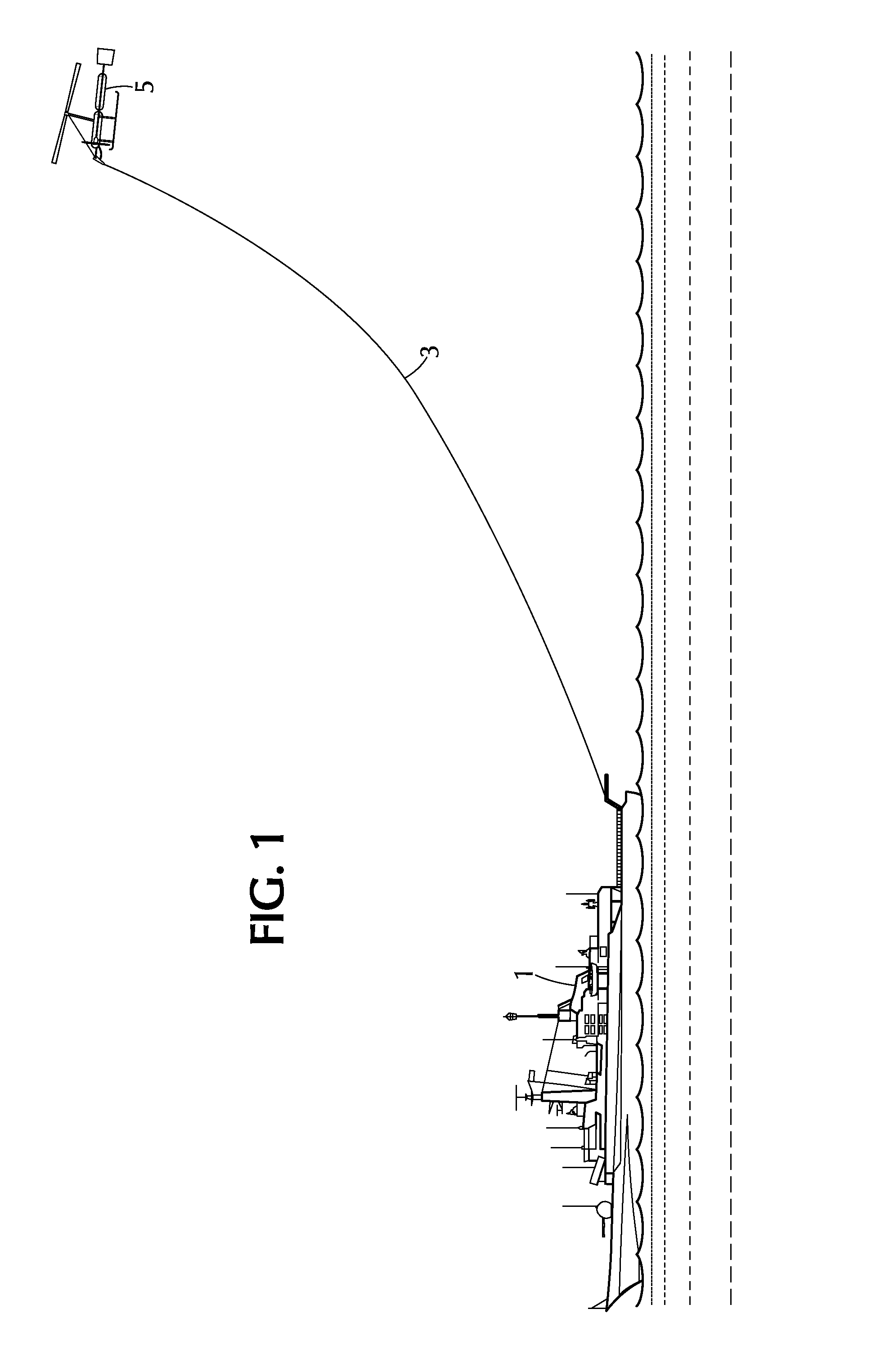 Tethered payload system and method
