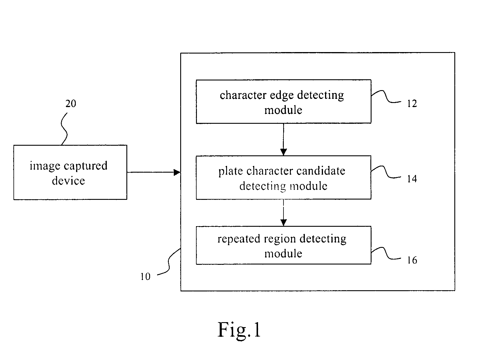 License plate recognition system using spatial-temporal search-space reduction and method thereof