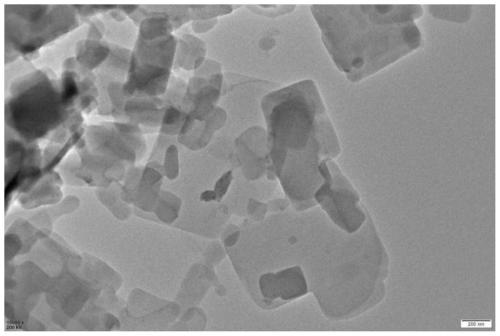 A method for preparing metal-organic framework nanosheets by liquid phase exfoliation