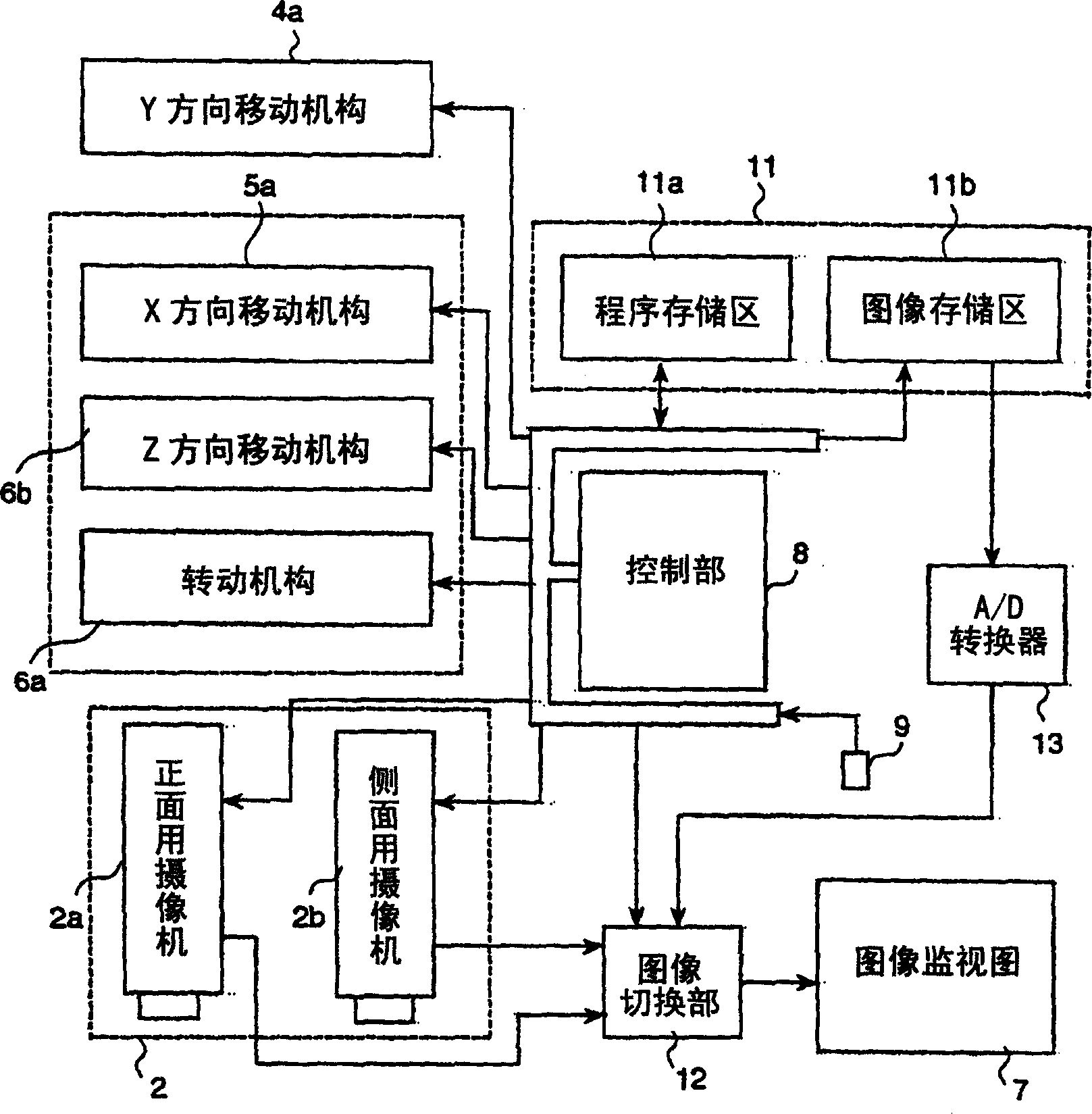 Visual check supporting device for  industrial products