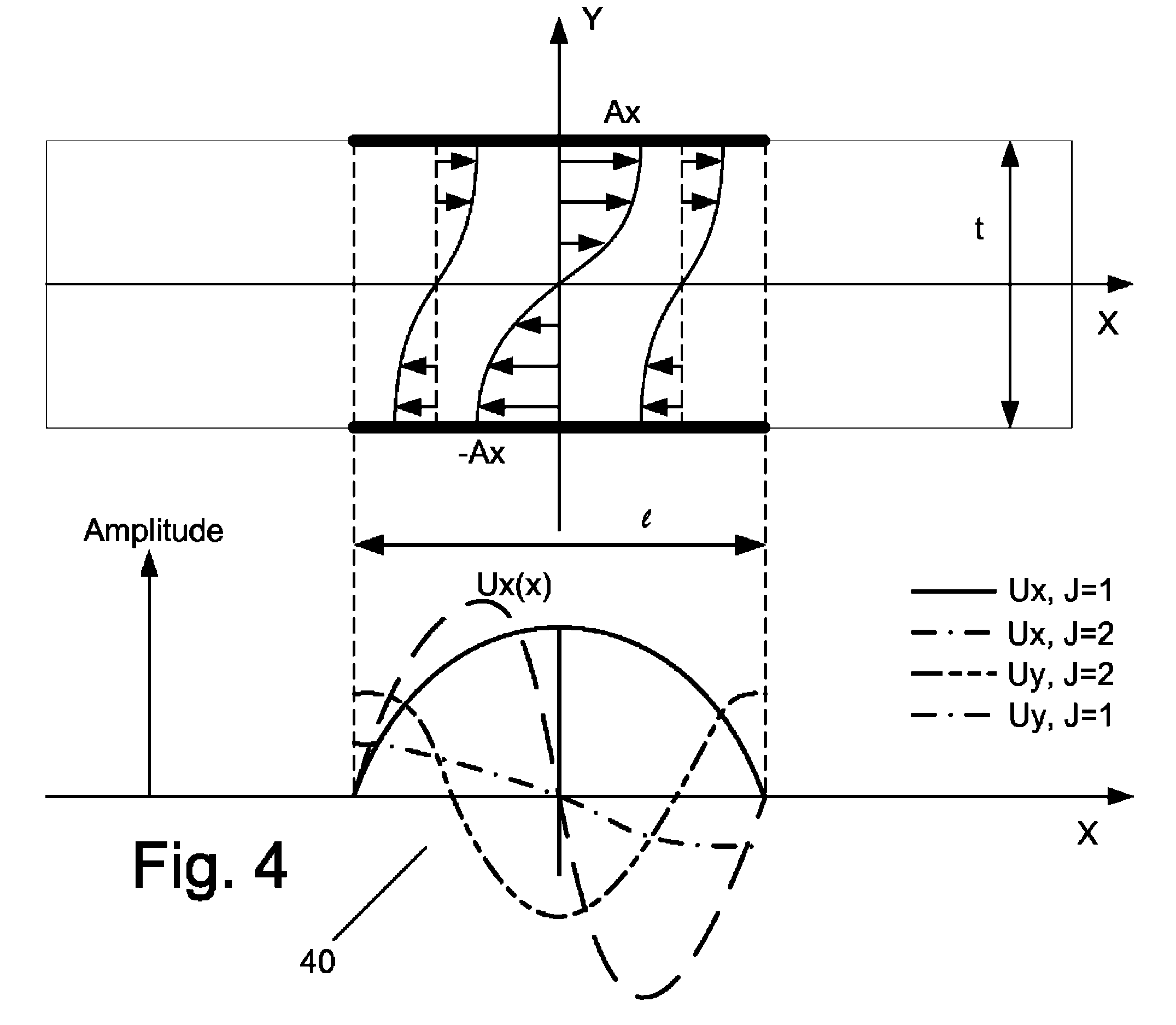 Sensor, system, and method, for measuring fluid properties using multi-mode quasi-shear-horizontal resonator