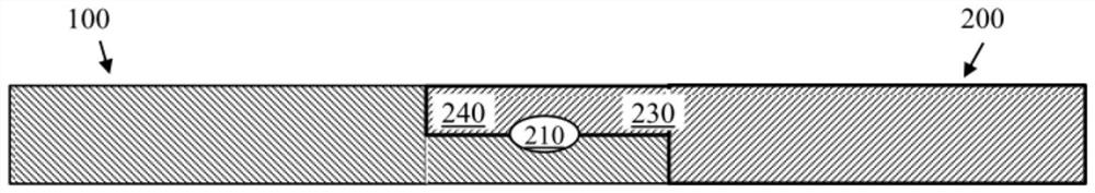 Laser weldable compositions, products and uses thereof