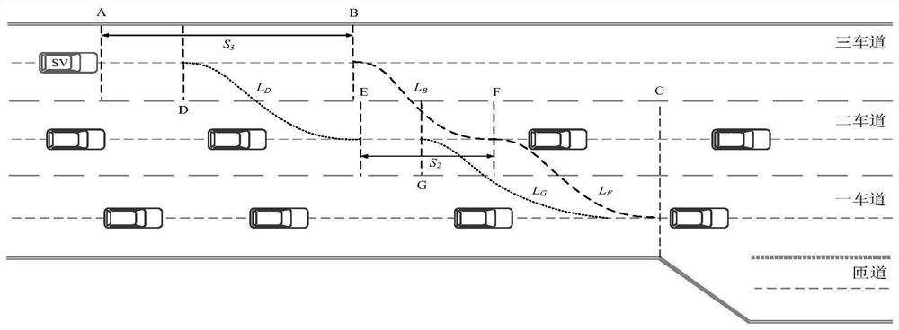 Calculation method of optimal off-ramp intention generation point for autonomous vehicles