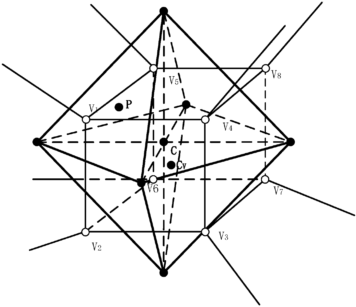 Three-dimensional directed heterogeneous mobile sensor network self-deployment method based on Voronoi diagram