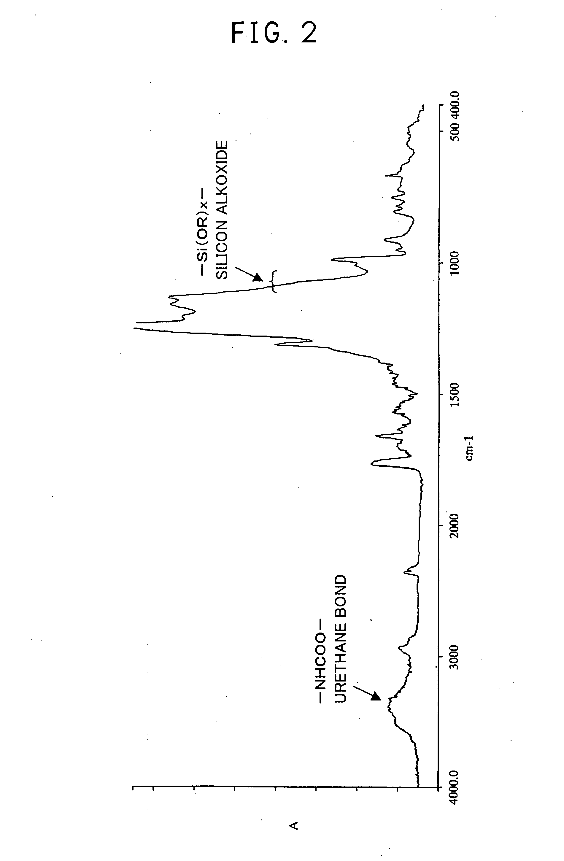 Fluorine-Containing Compound Having Hydrolyzable Metal Alkoxide Moiety, Curable Fluorine-Containing Polymer Prepared From The Same Compound, And Curable Fluorine-Containing Resin Composition Comprising The Same Polymer