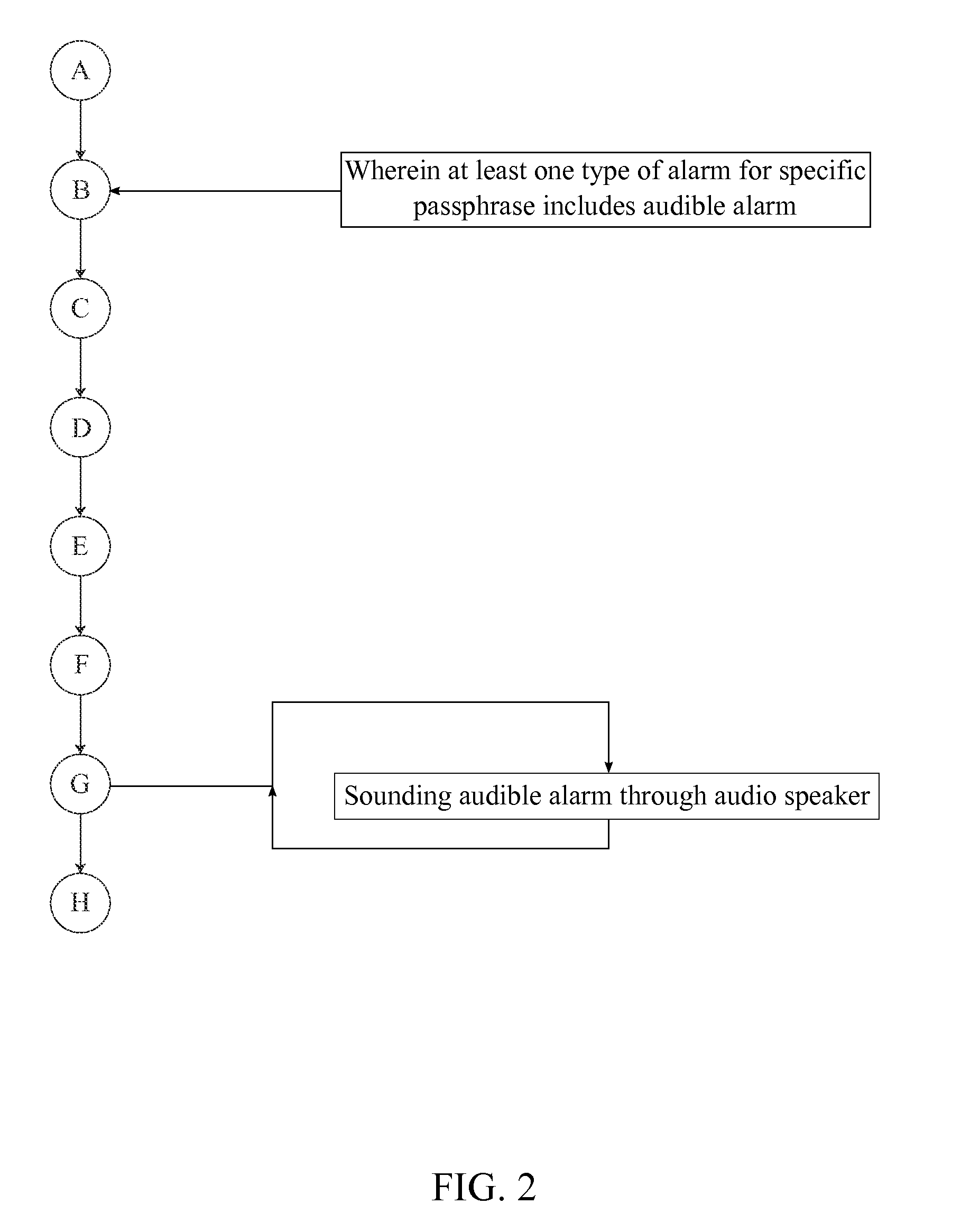 Method for an Automated Distress Alert System with Speech Recognition