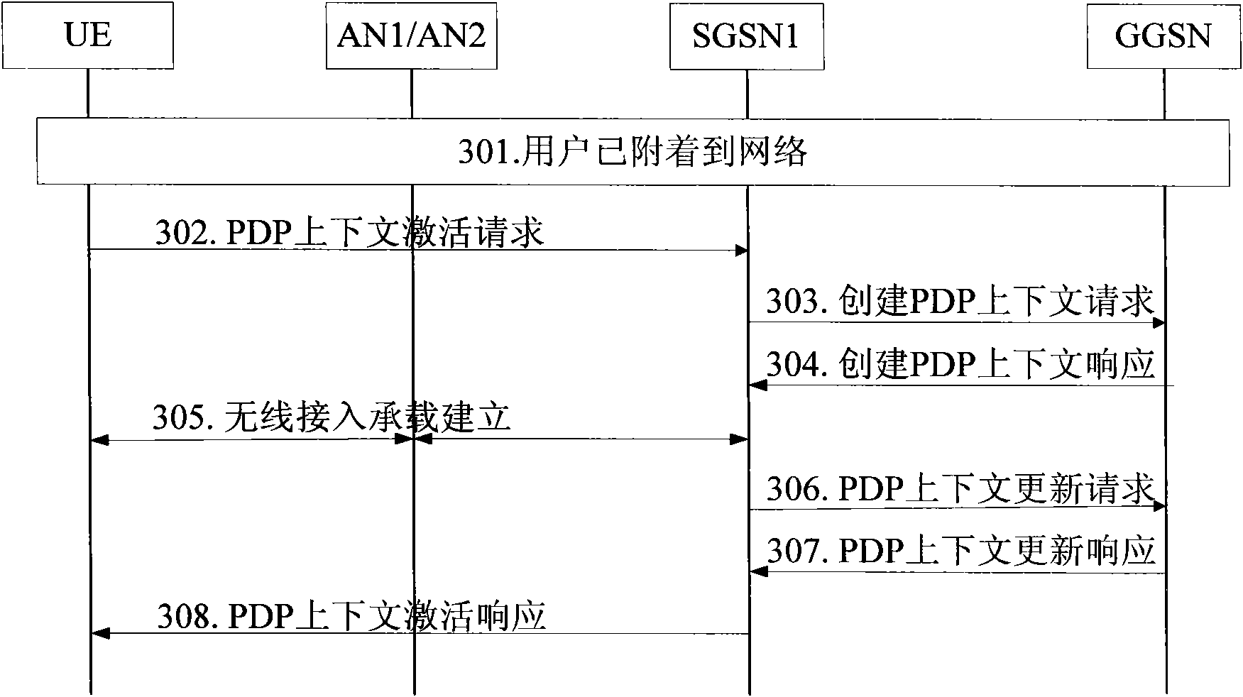 Communication method for dual-model dual-standby terminal and corresponding communication system