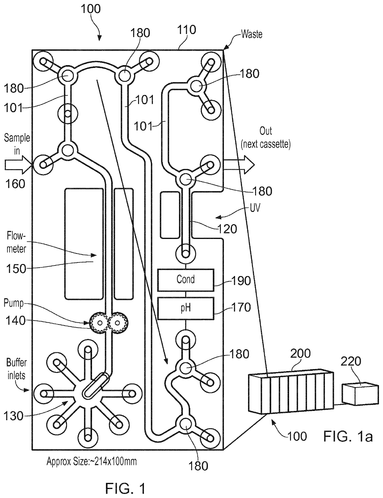 A Modular Bio-Processing Unit and a Bio-Processing System Employing Plural Units