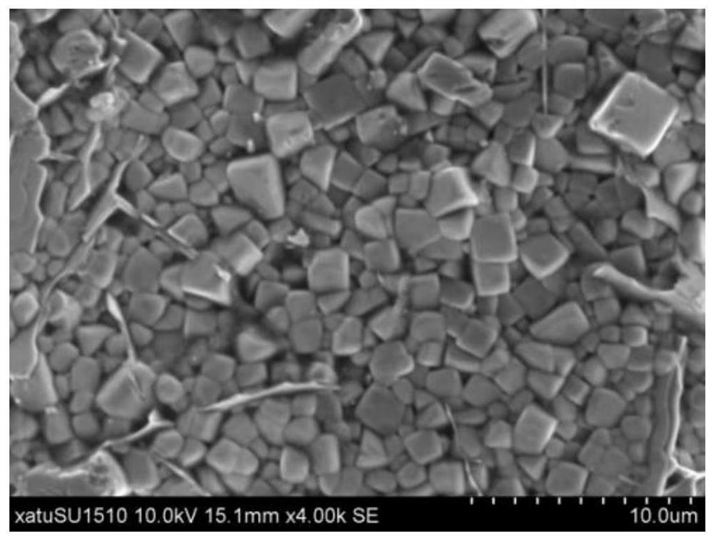 A kind of Bnt-based energy storage ceramic material and its preparation method and application