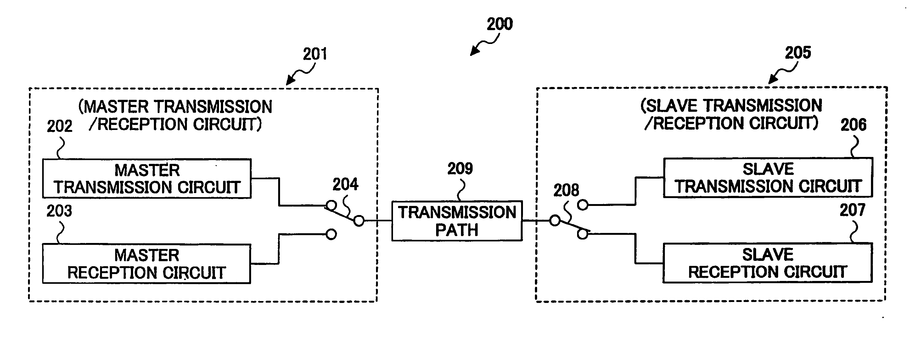 Serial communication device, method thereof and communication system using the same