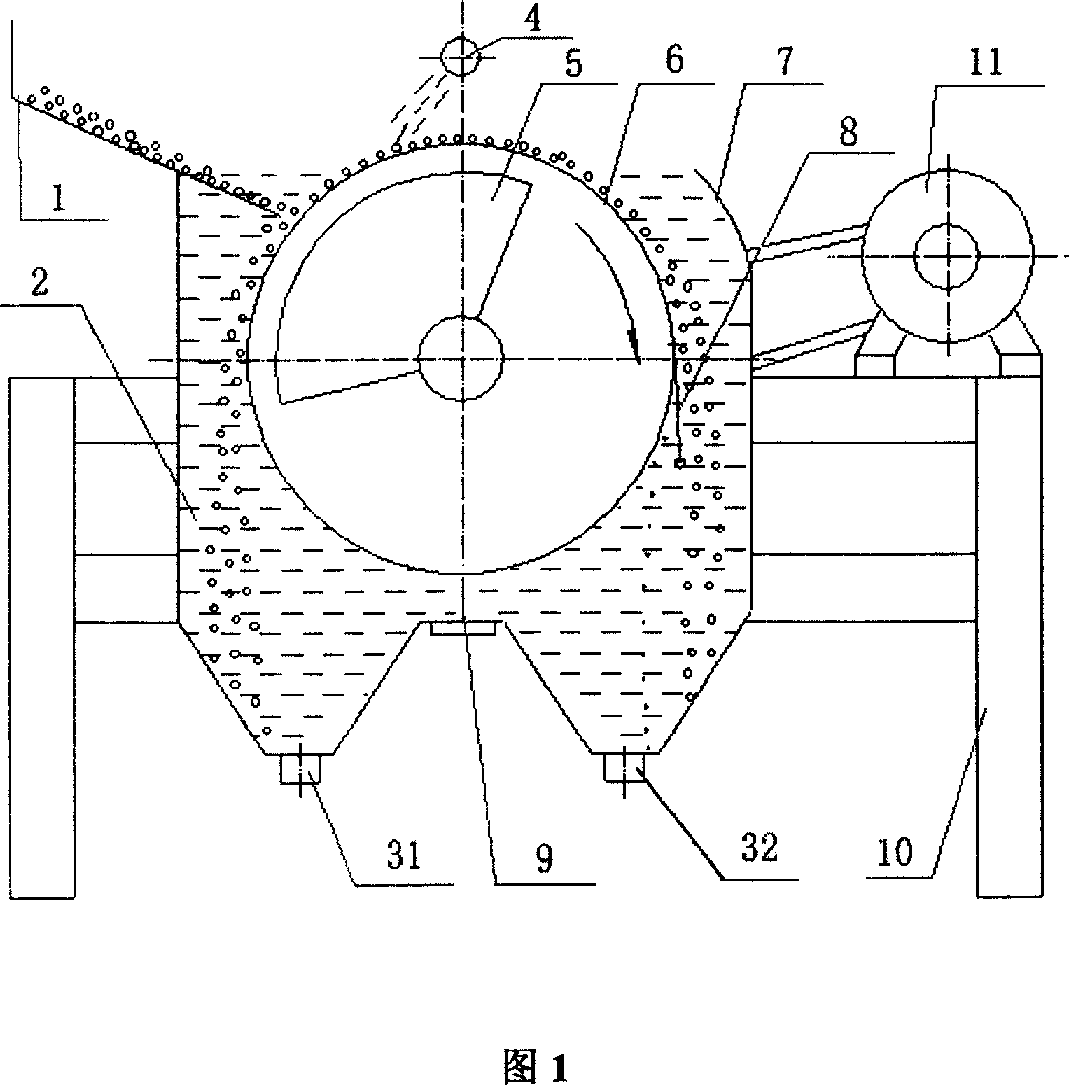 Method and equipment for sorting magnetic fine particle stage material