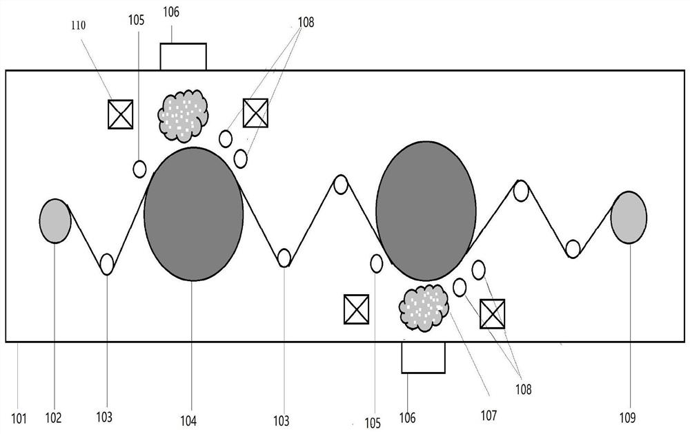 Surface treatment method of ultrathin polymer