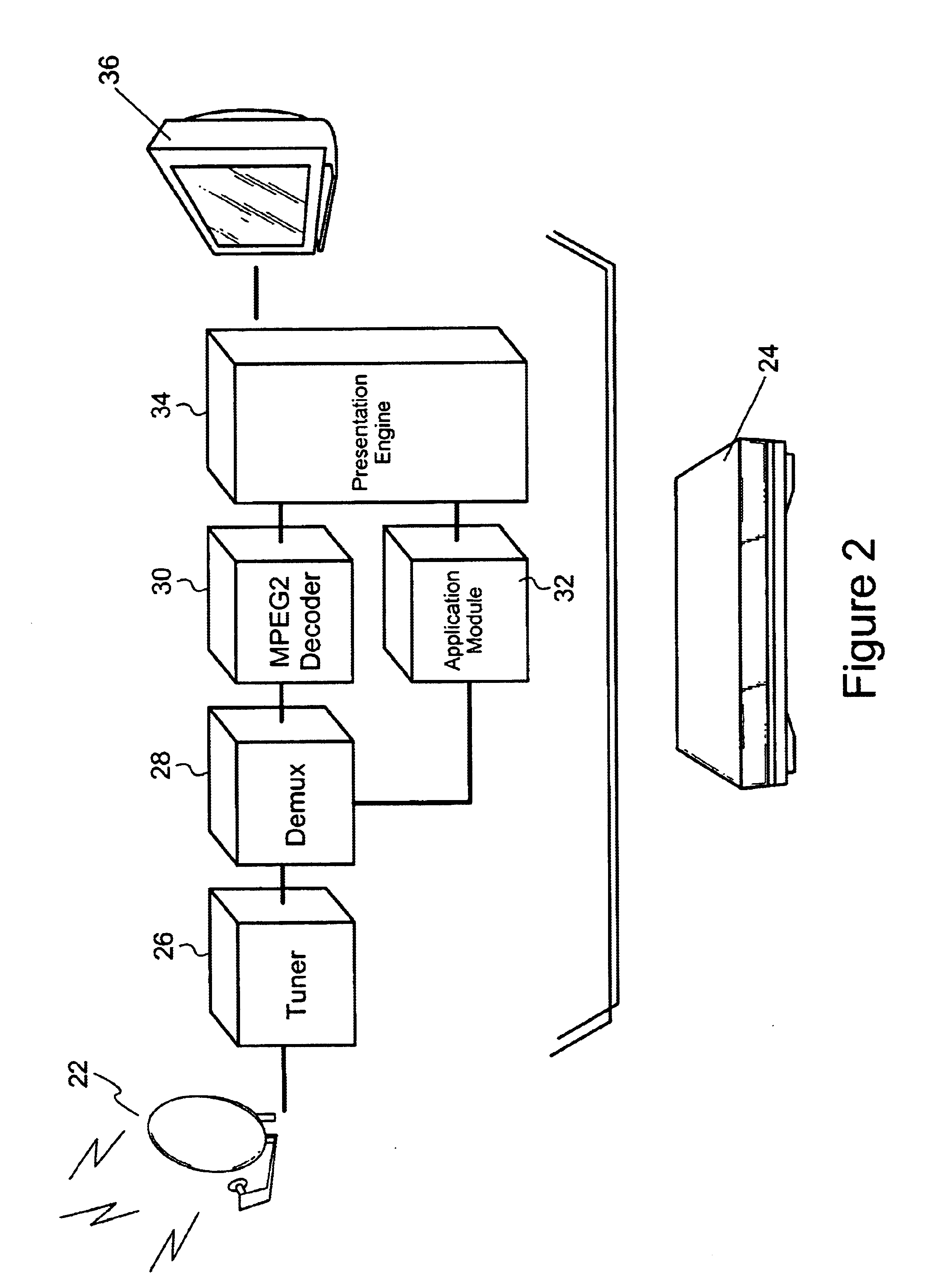 Method and apparatus for a declarative representation of distortion correction for add-on graphics in broadcast video